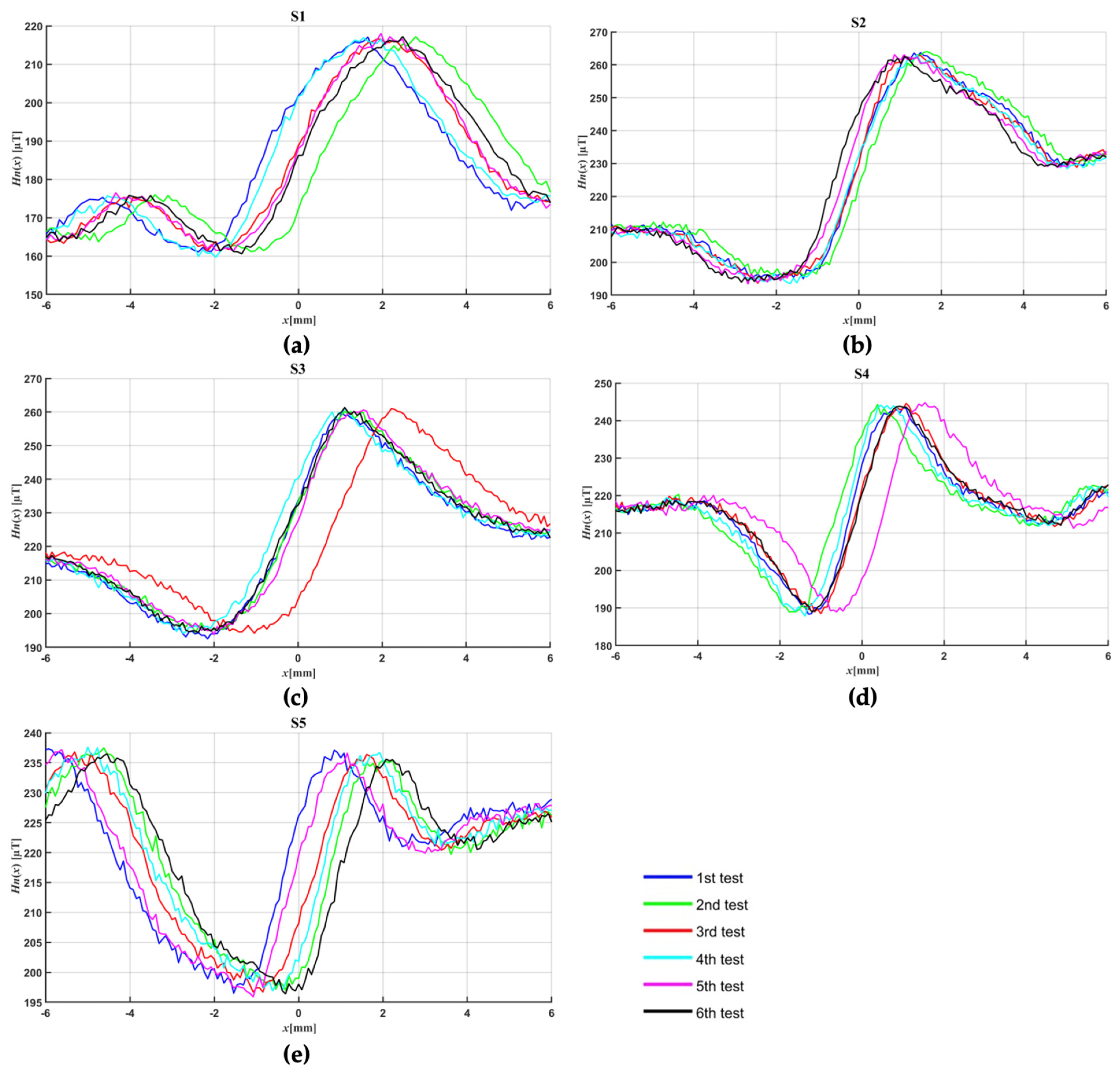 Applsci 14 05308 g008
