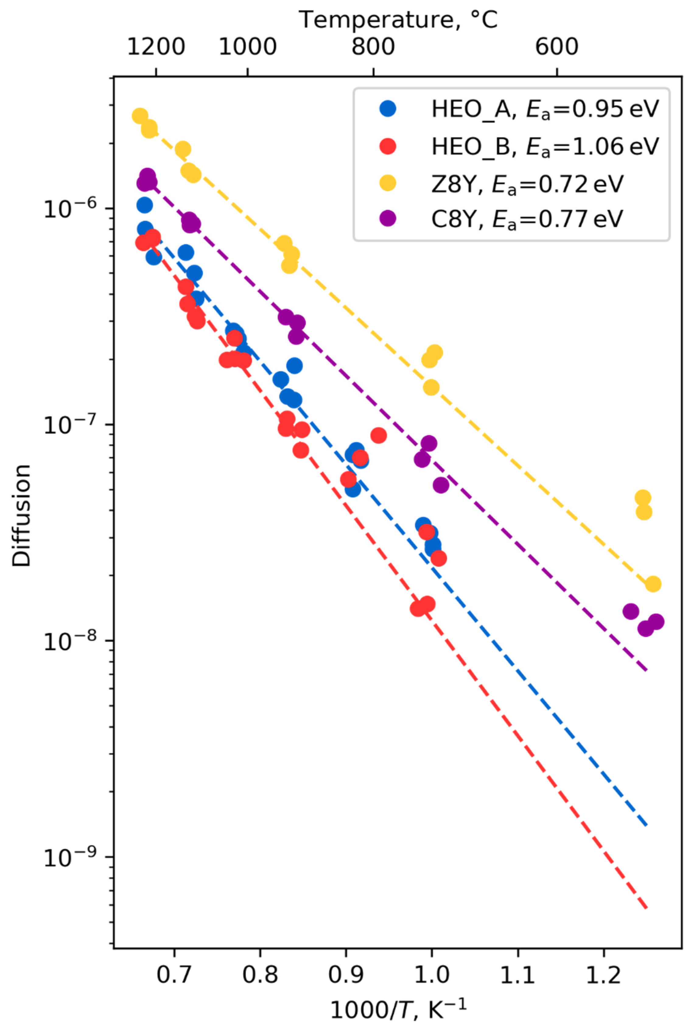 Applsci 14 05309 g001