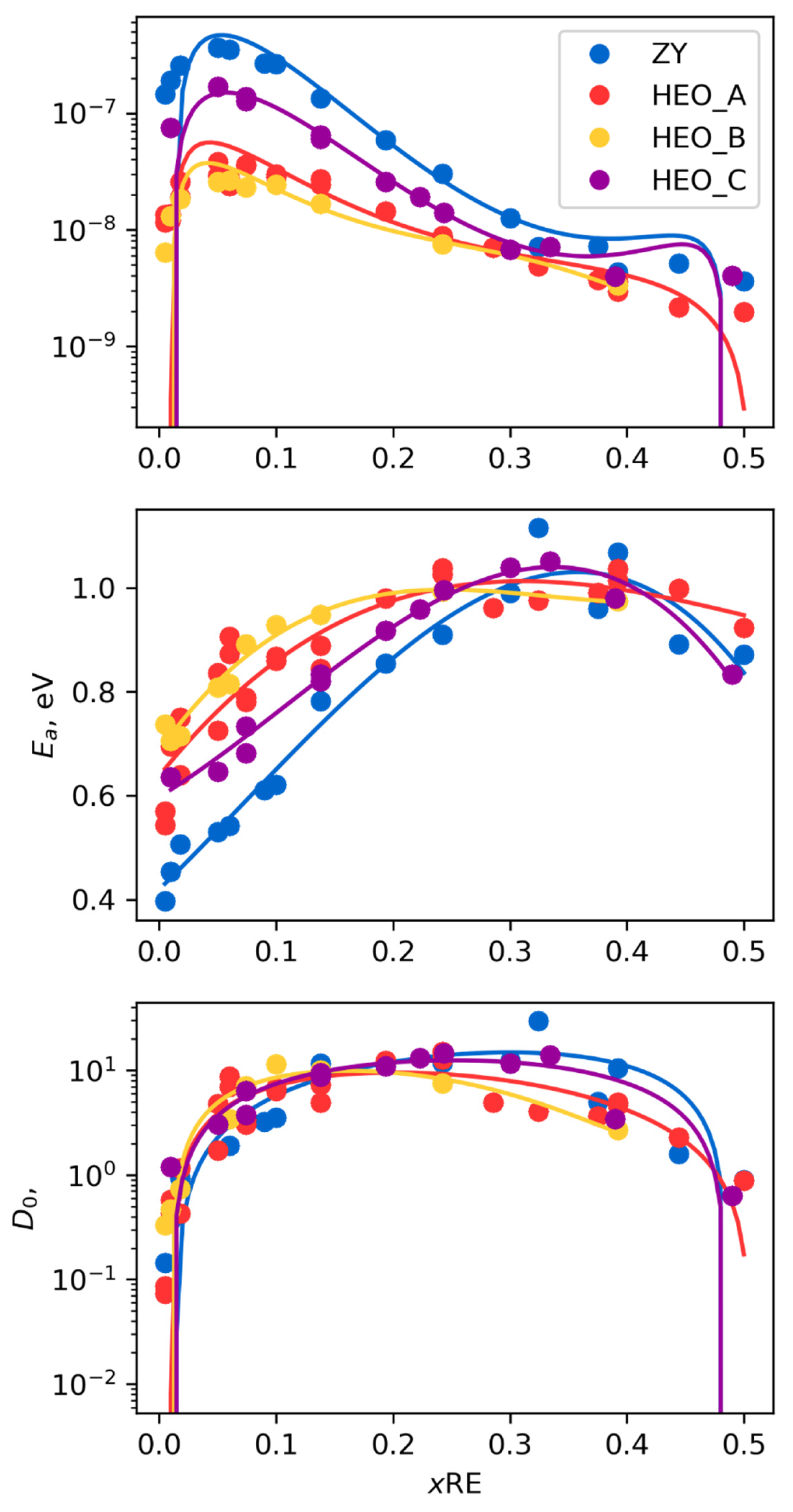 Applsci 14 05309 g002