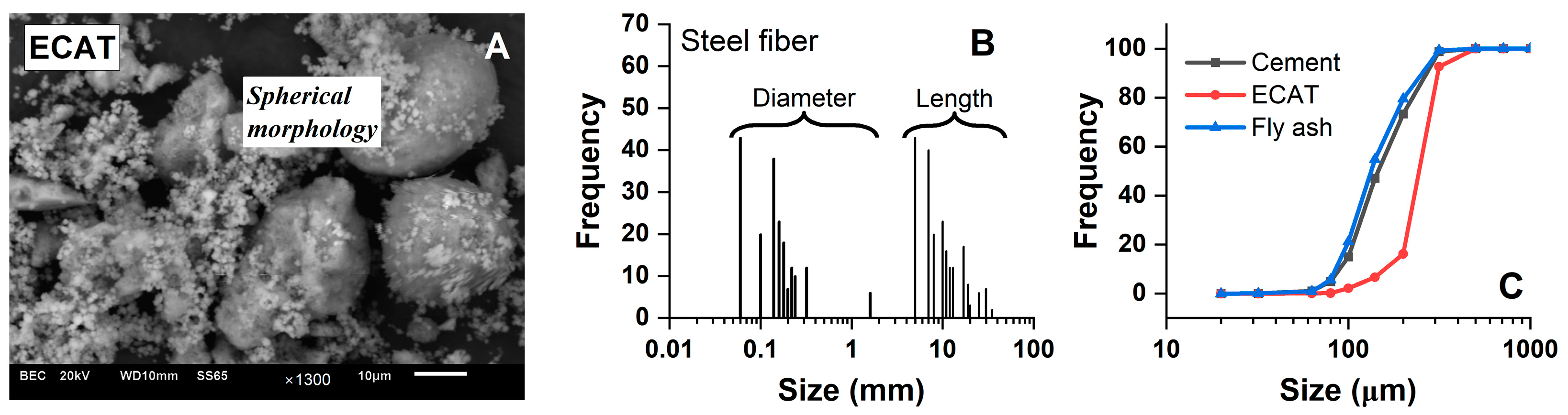 Applsci 14 05313 g001