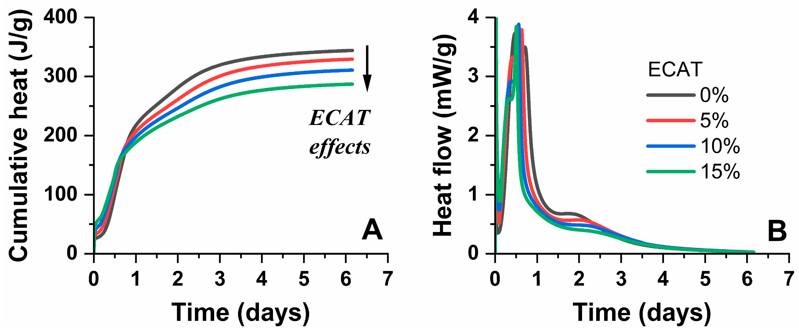 Applsci 14 05313 g002