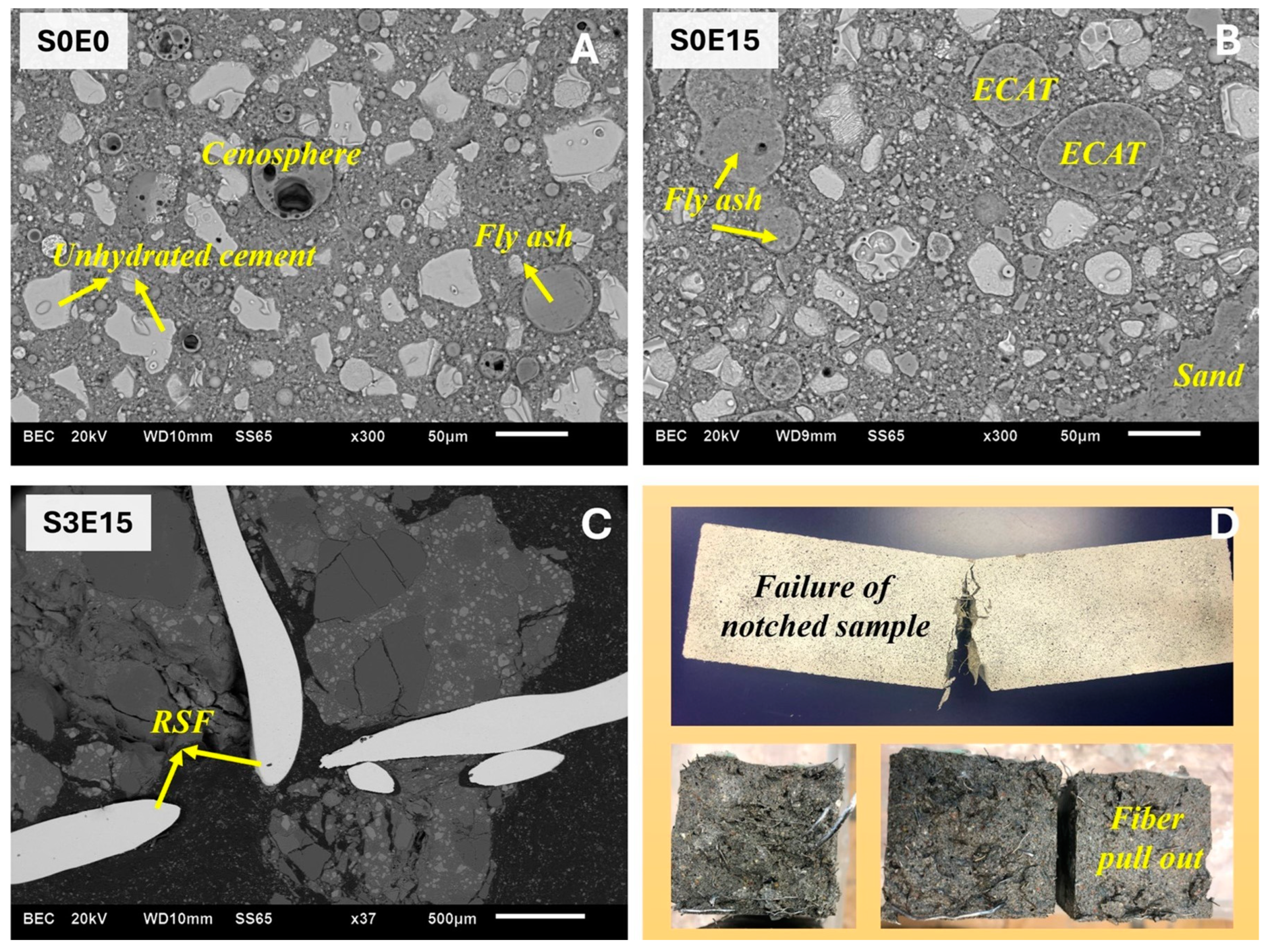 Applsci 14 05313 g004