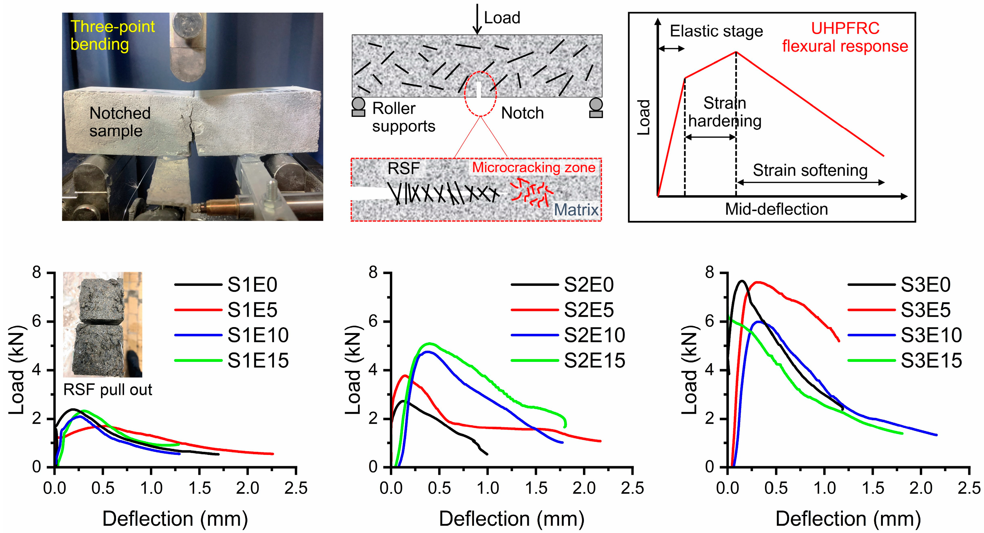 Applsci 14 05313 g007
