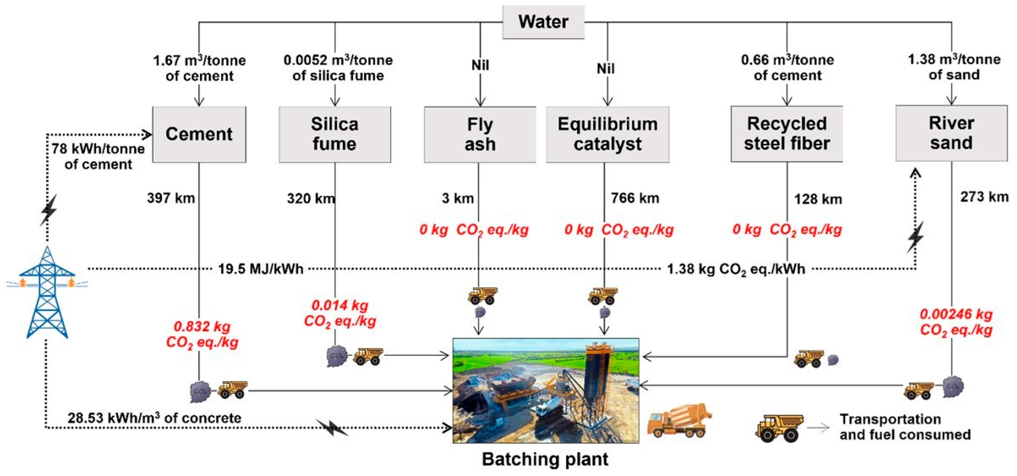 Applsci 14 05313 g009