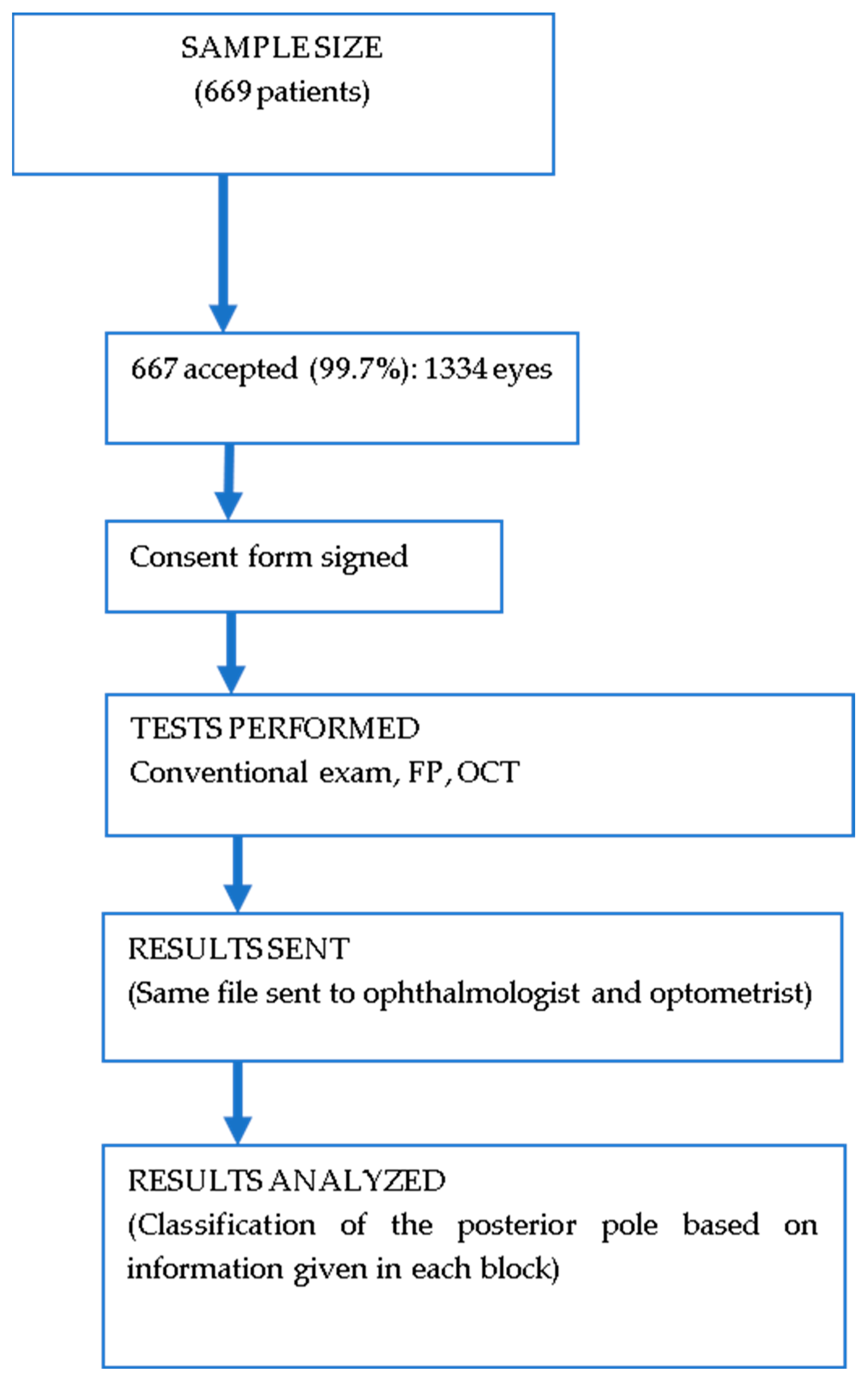 Applsci 14 05314 g001 Applsci 14 05314 g001