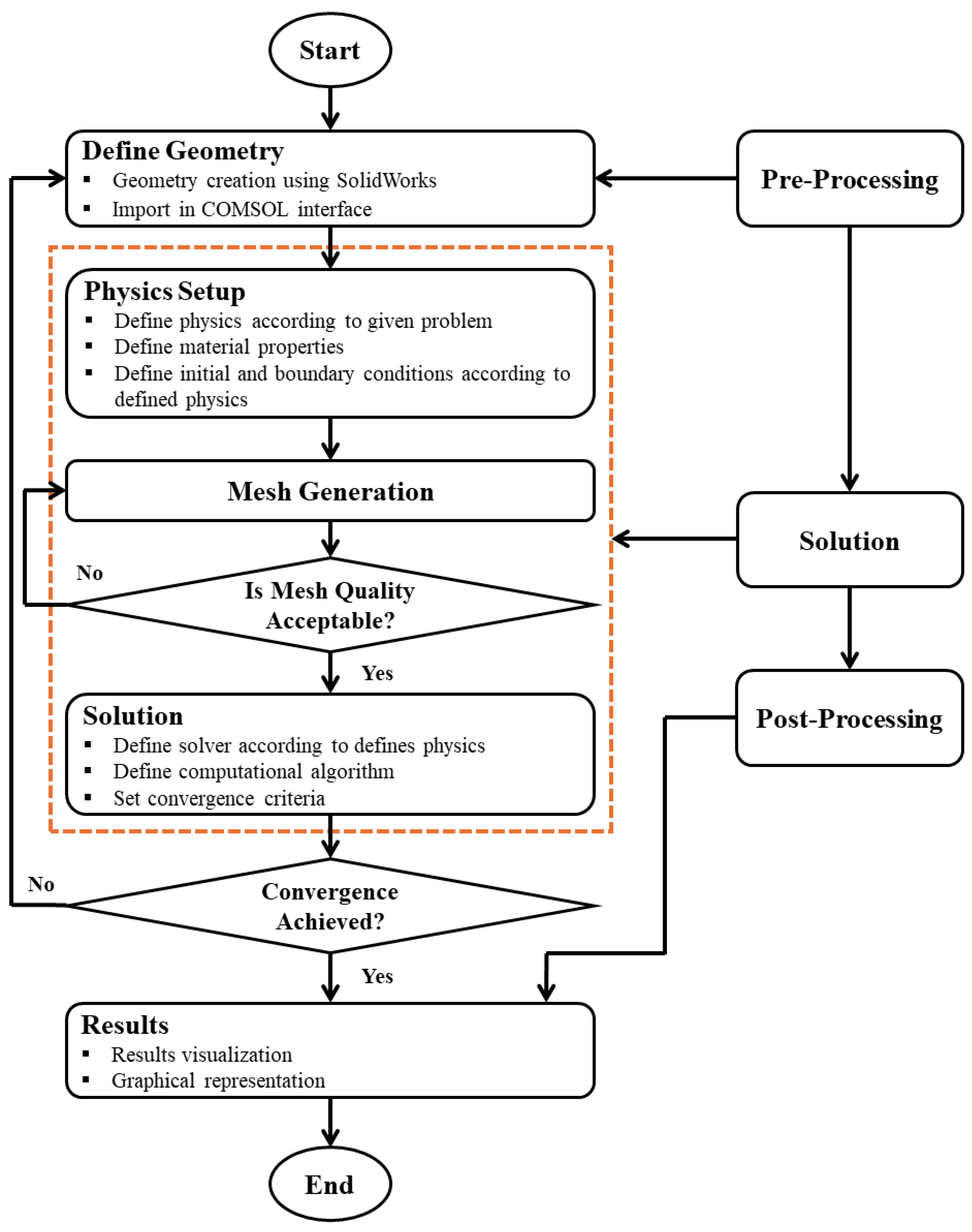 Applsci 14 05315 g004
