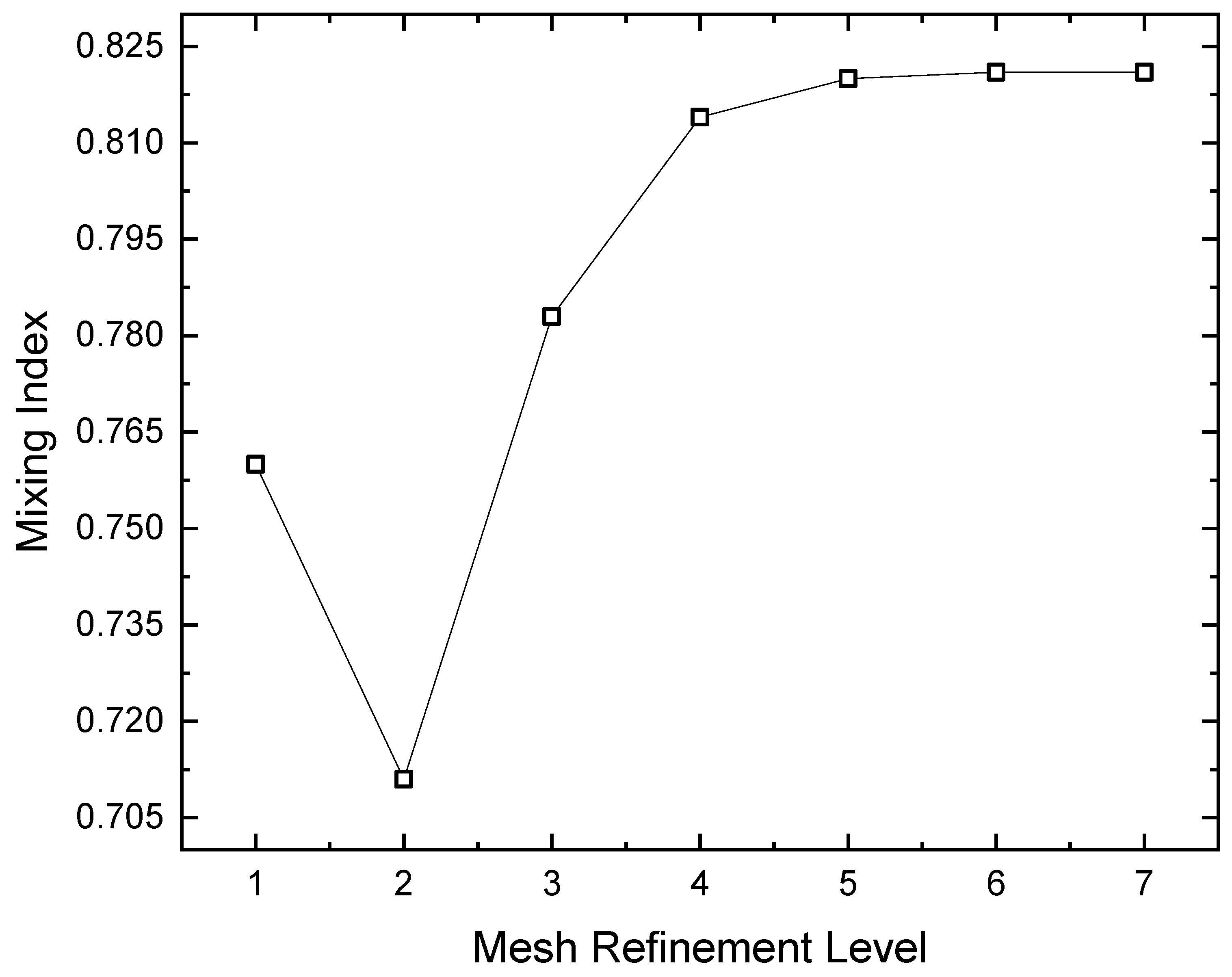 Applsci 14 05315 g005