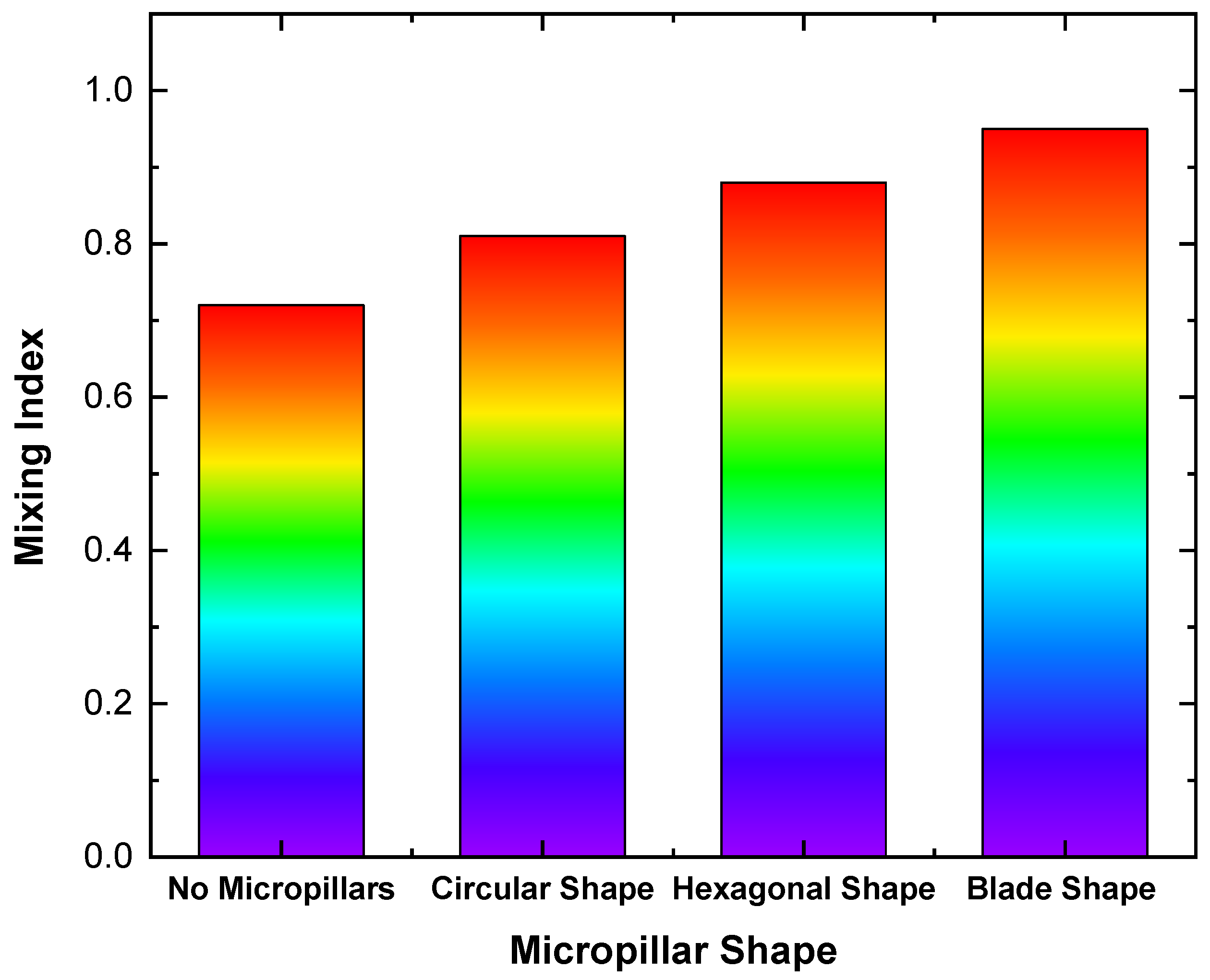 Applsci 14 05315 g012