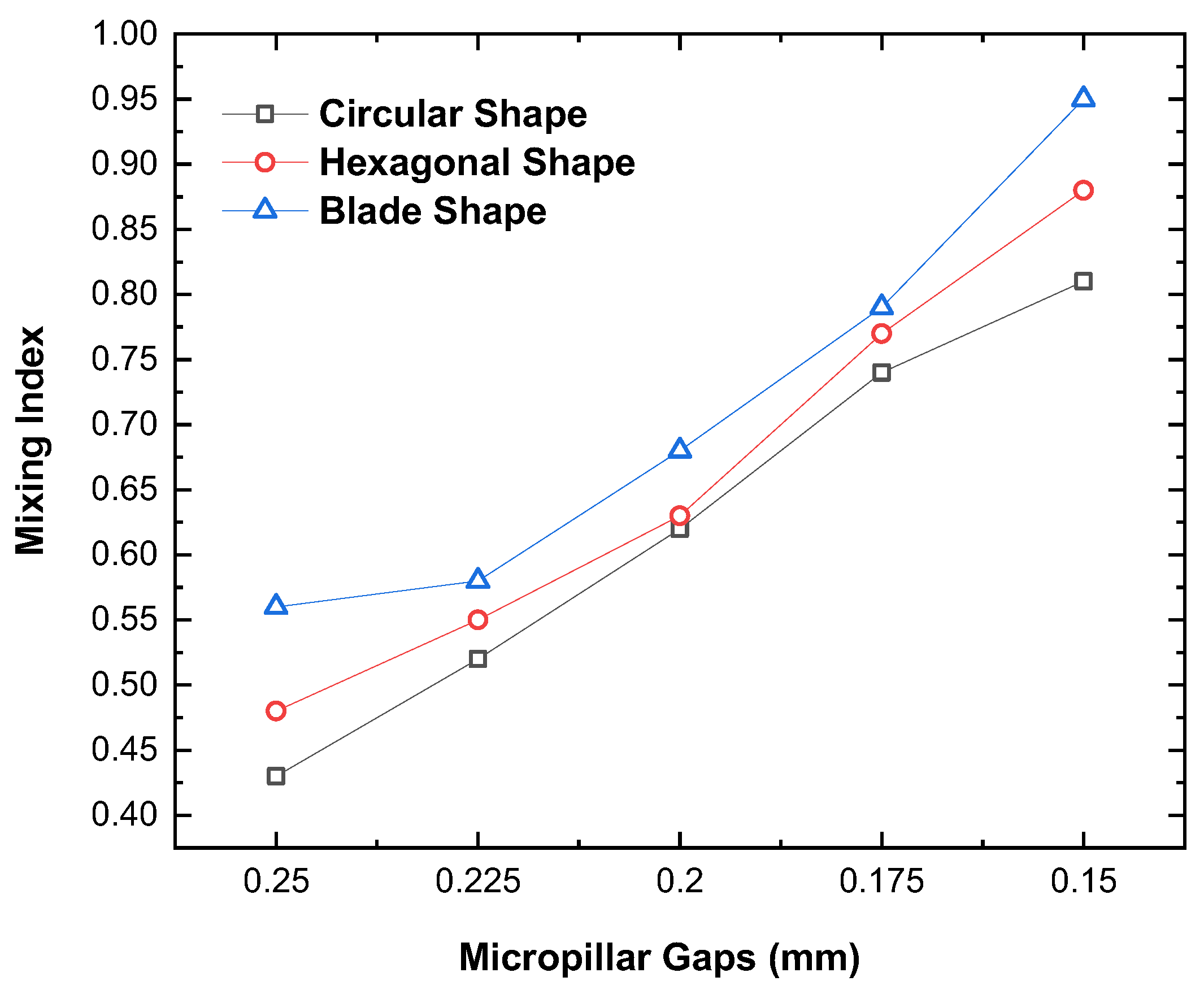Applsci 14 05315 g014