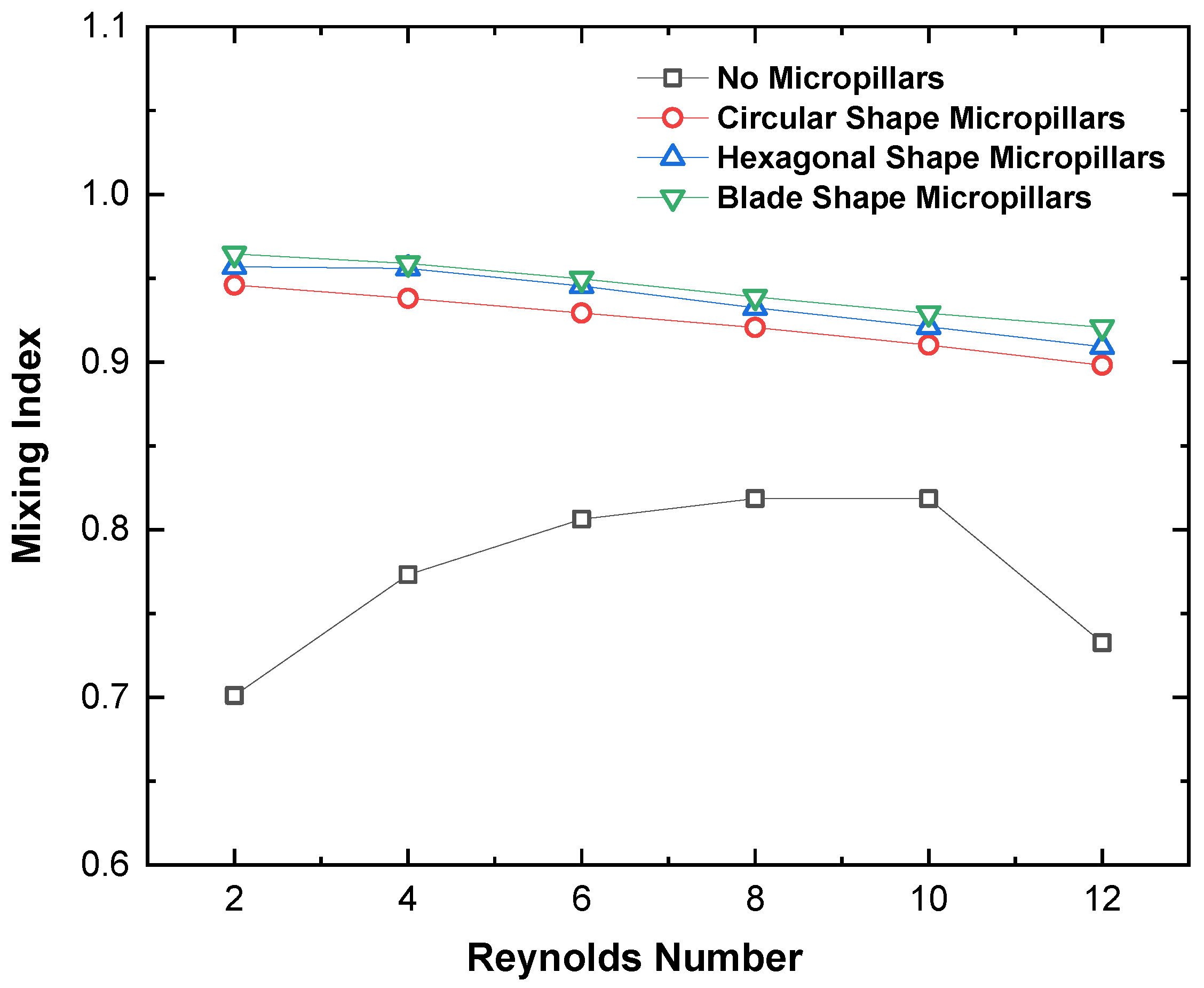 Applsci 14 05315 g016