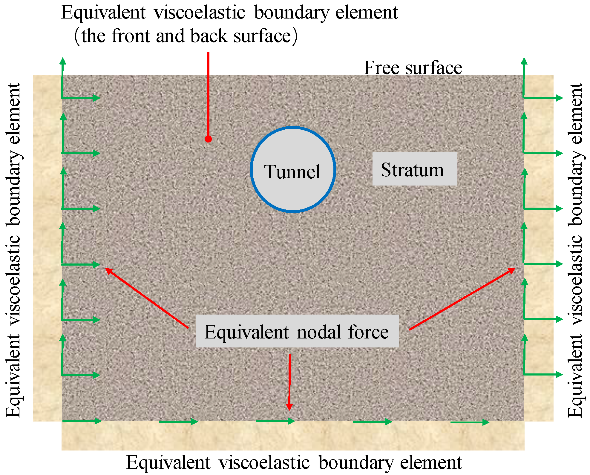 Applsci 14 05318 g004