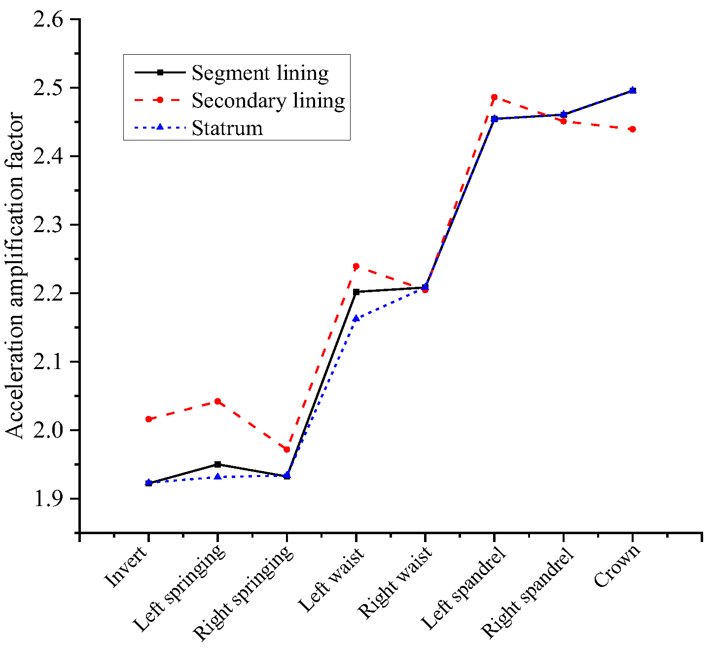 Applsci 14 05318 g006