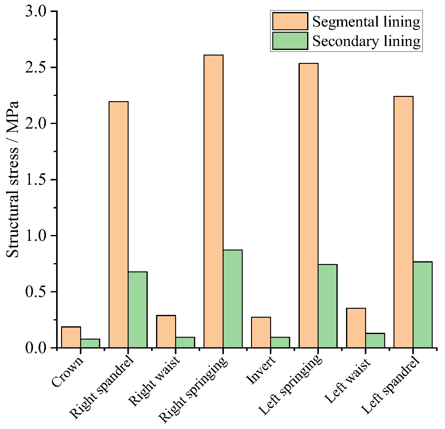 Applsci 14 05318 g007