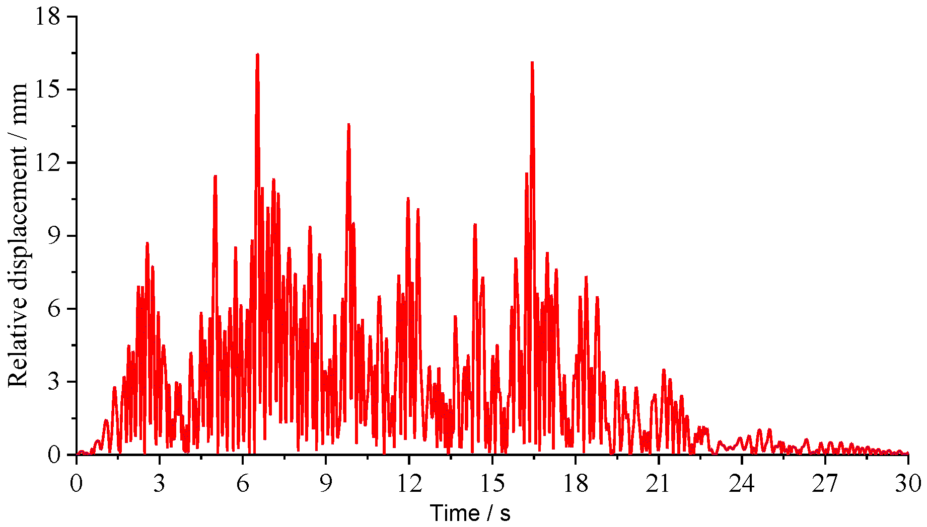 Applsci 14 05318 g008