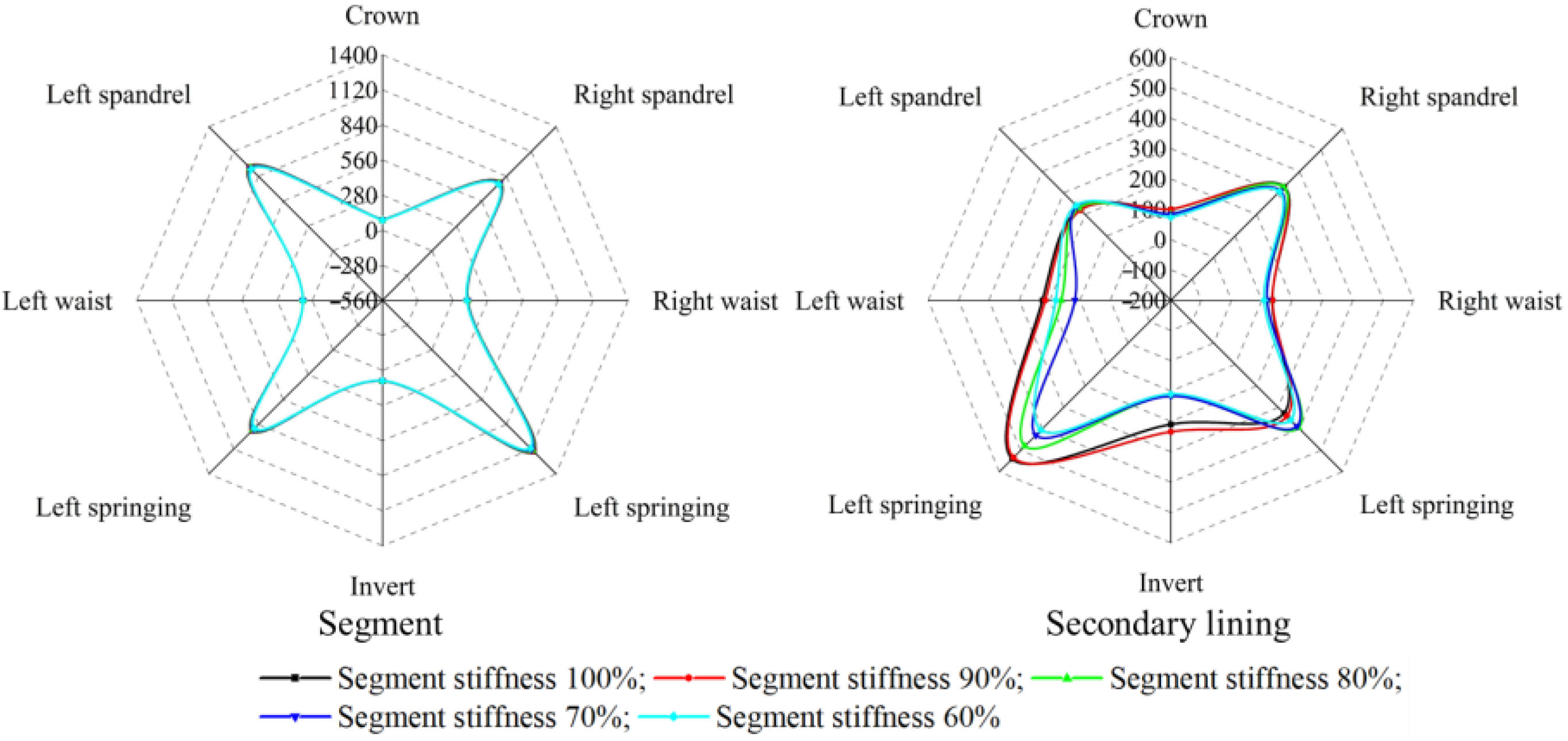 Applsci 14 05318 g012