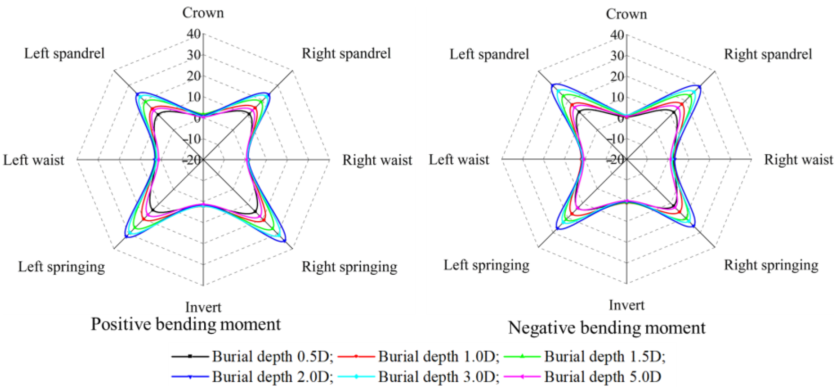 Applsci 14 05318 g015