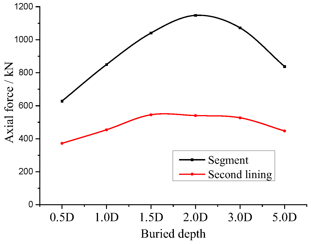 Applsci 14 05318 g018