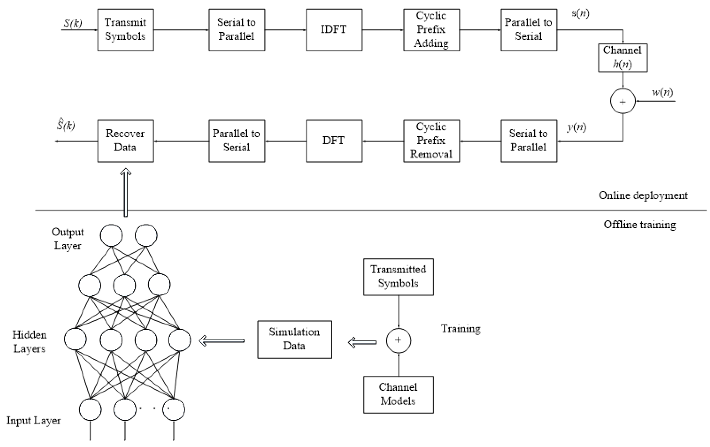 Applsci 14 05319 g003