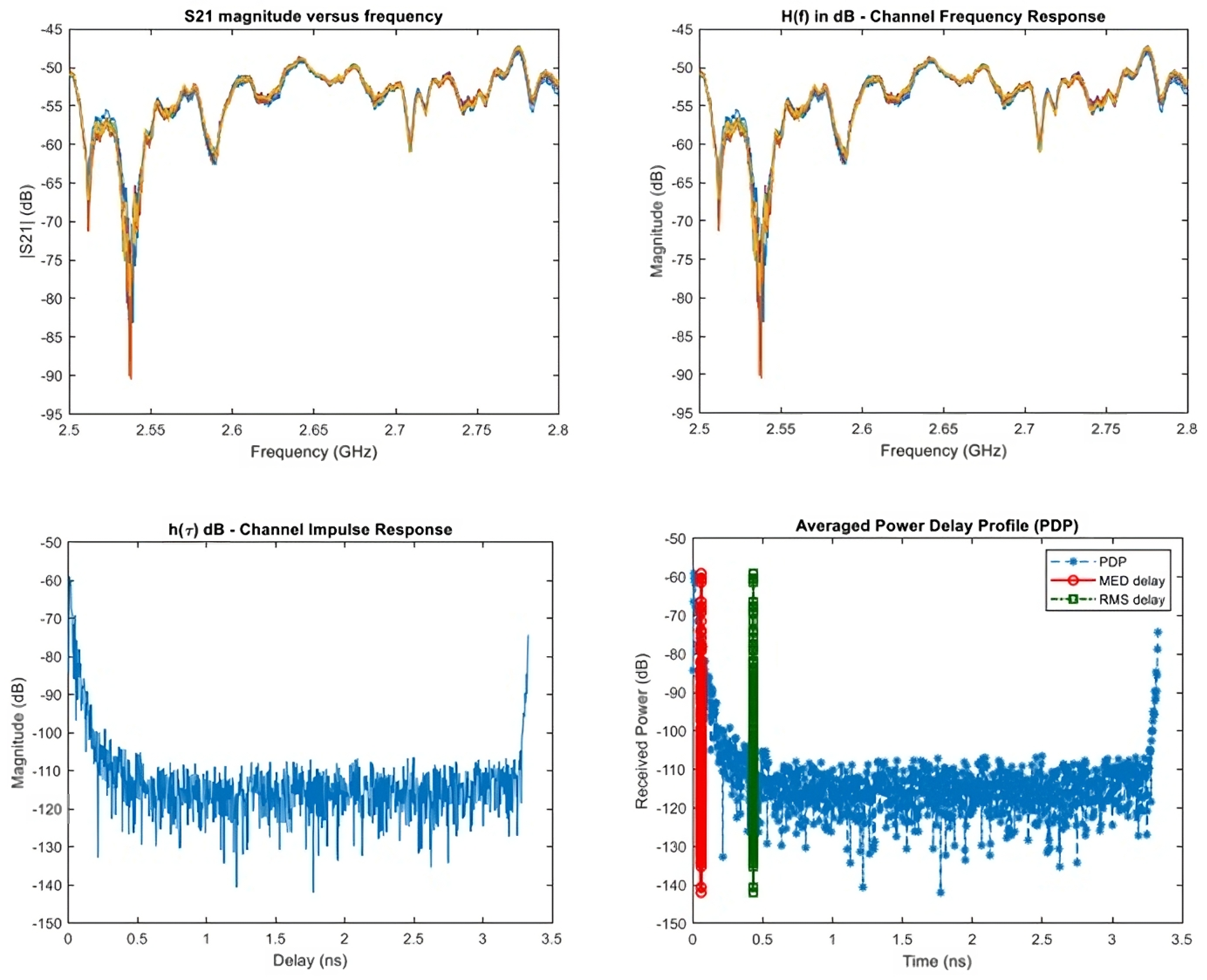 Applsci 14 05319 g005