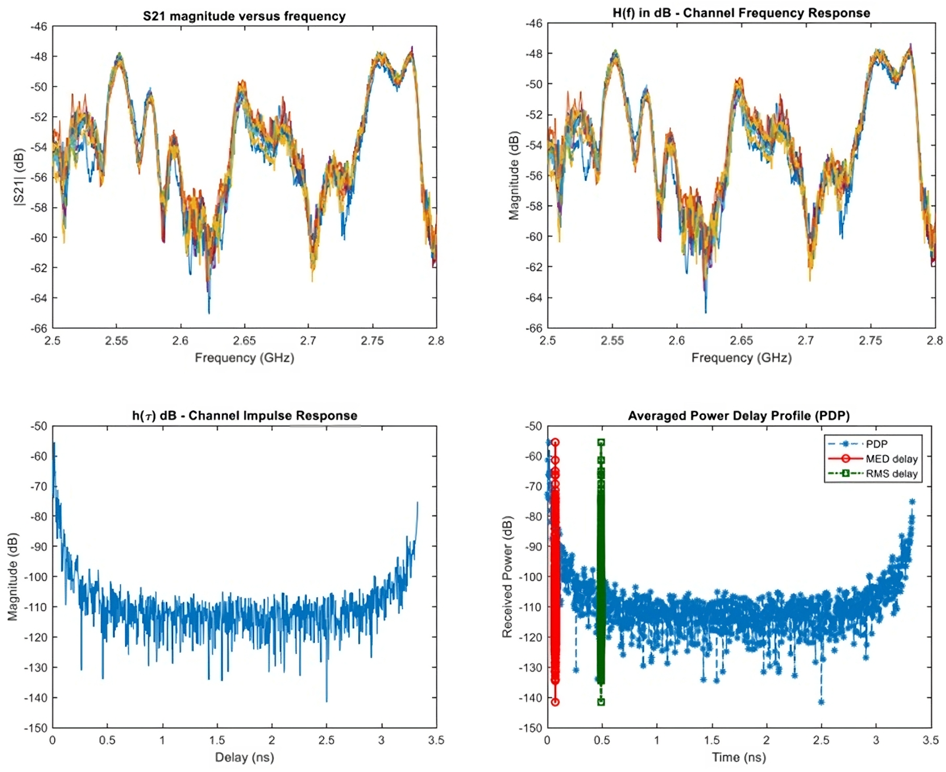 Applsci 14 05319 g006