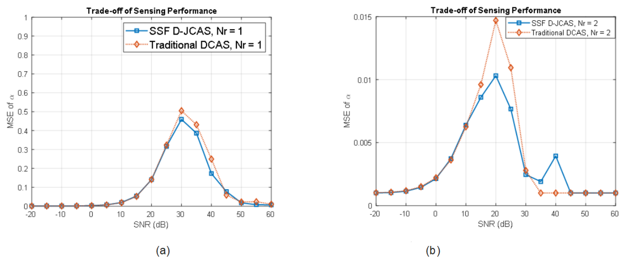 Applsci 14 05319 g011