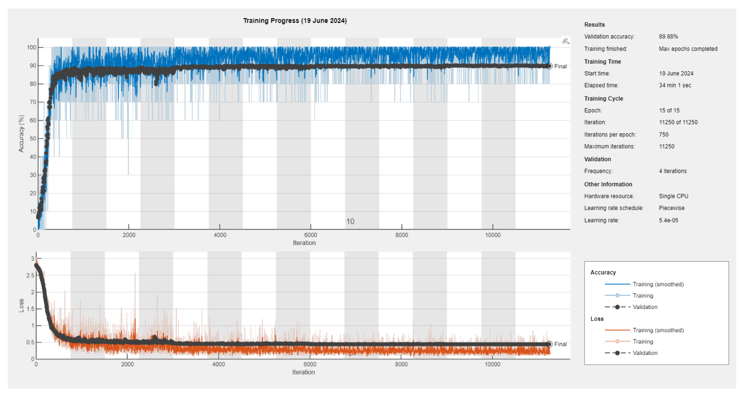 Applsci 14 05319 g014
