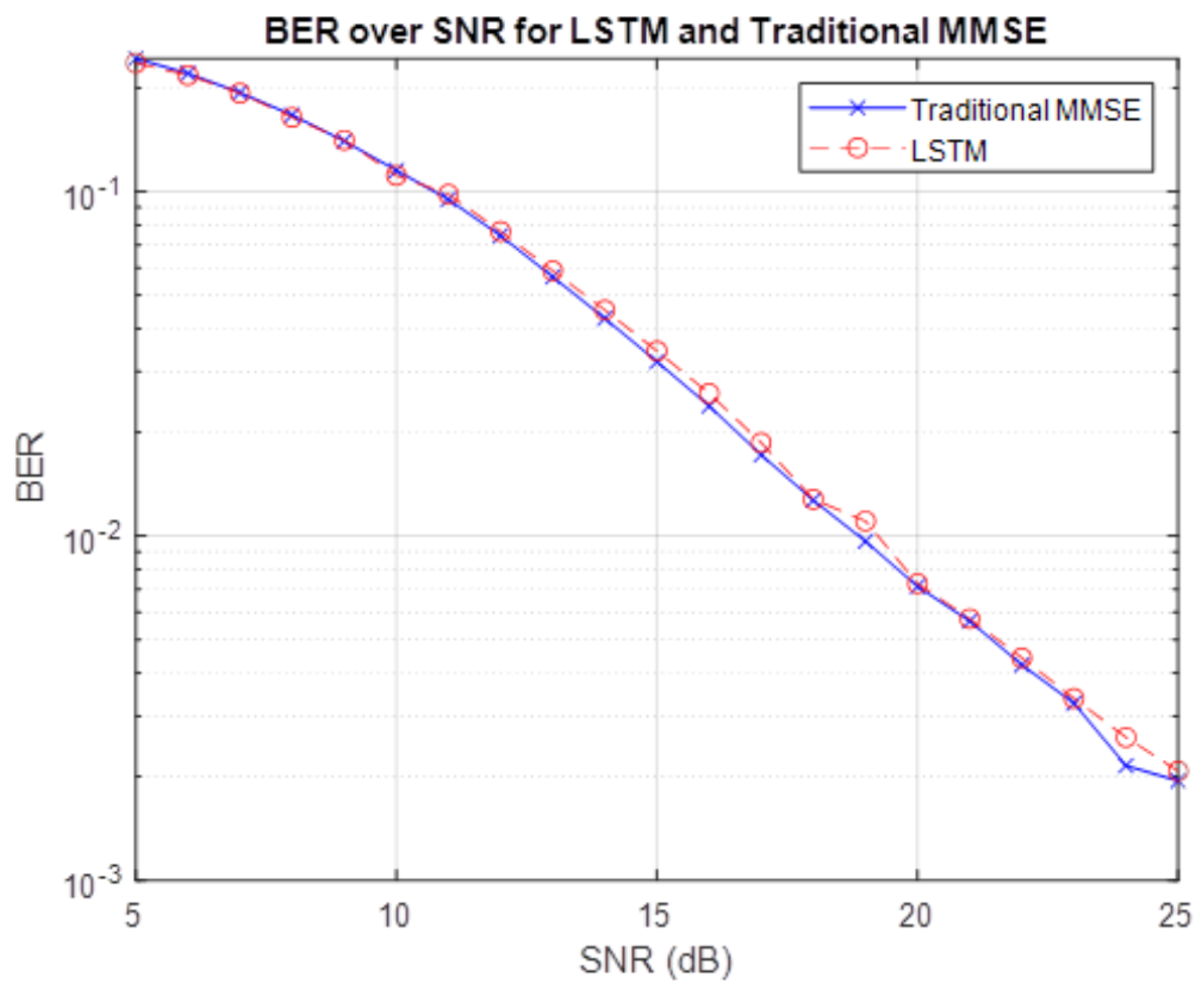 Applsci 14 05319 g015