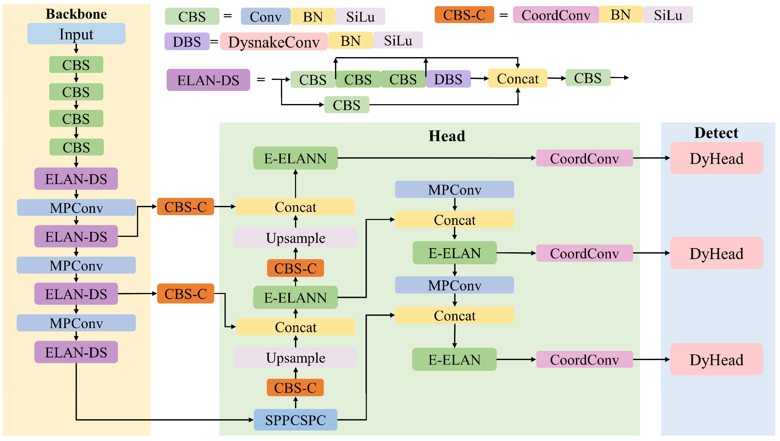 Applsci 14 05321 g001