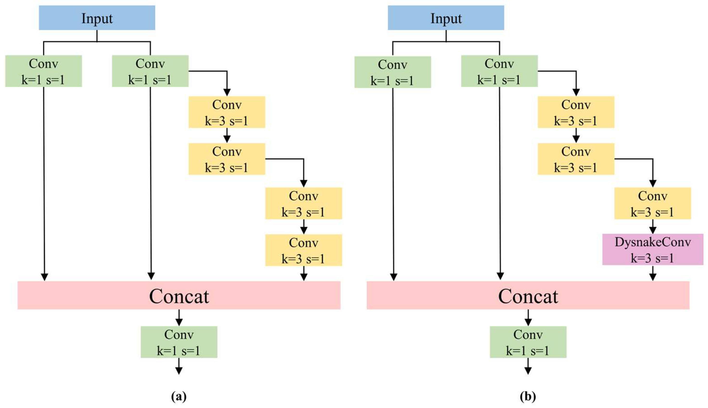 Applsci 14 05321 g002