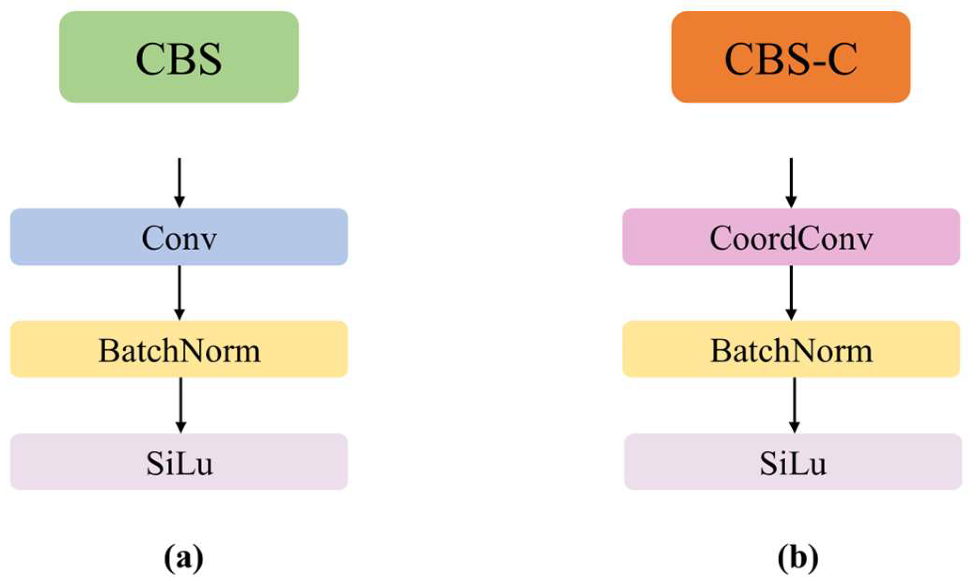 Applsci 14 05321 g003