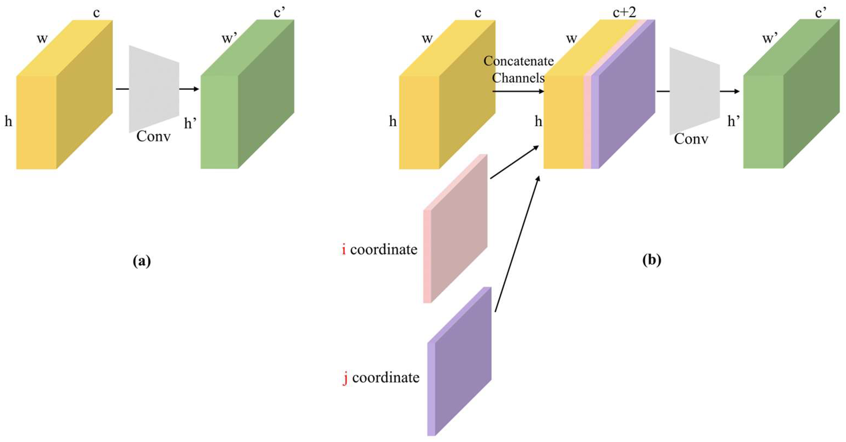 Applsci 14 05321 g004