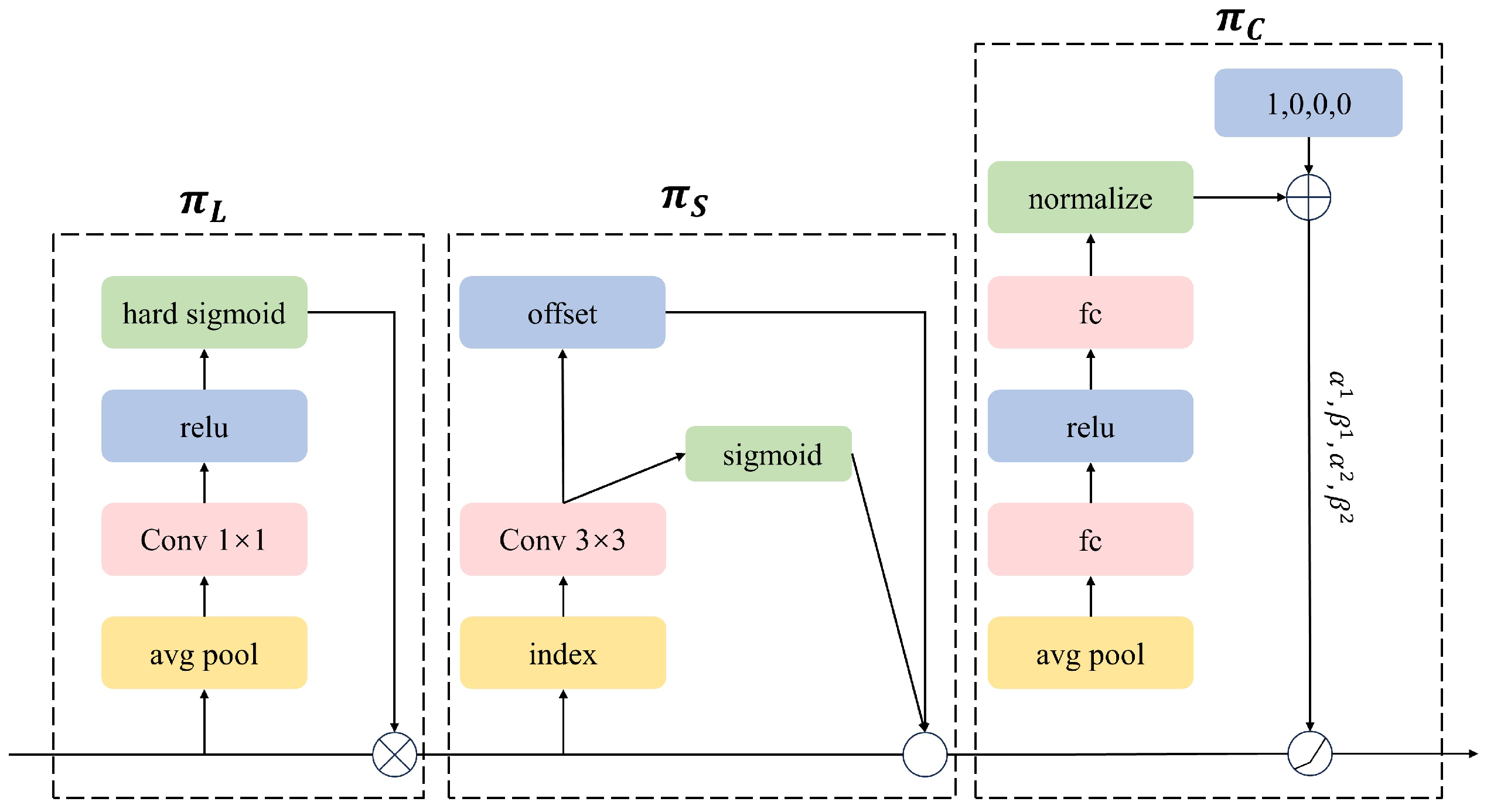 Applsci 14 05321 g005