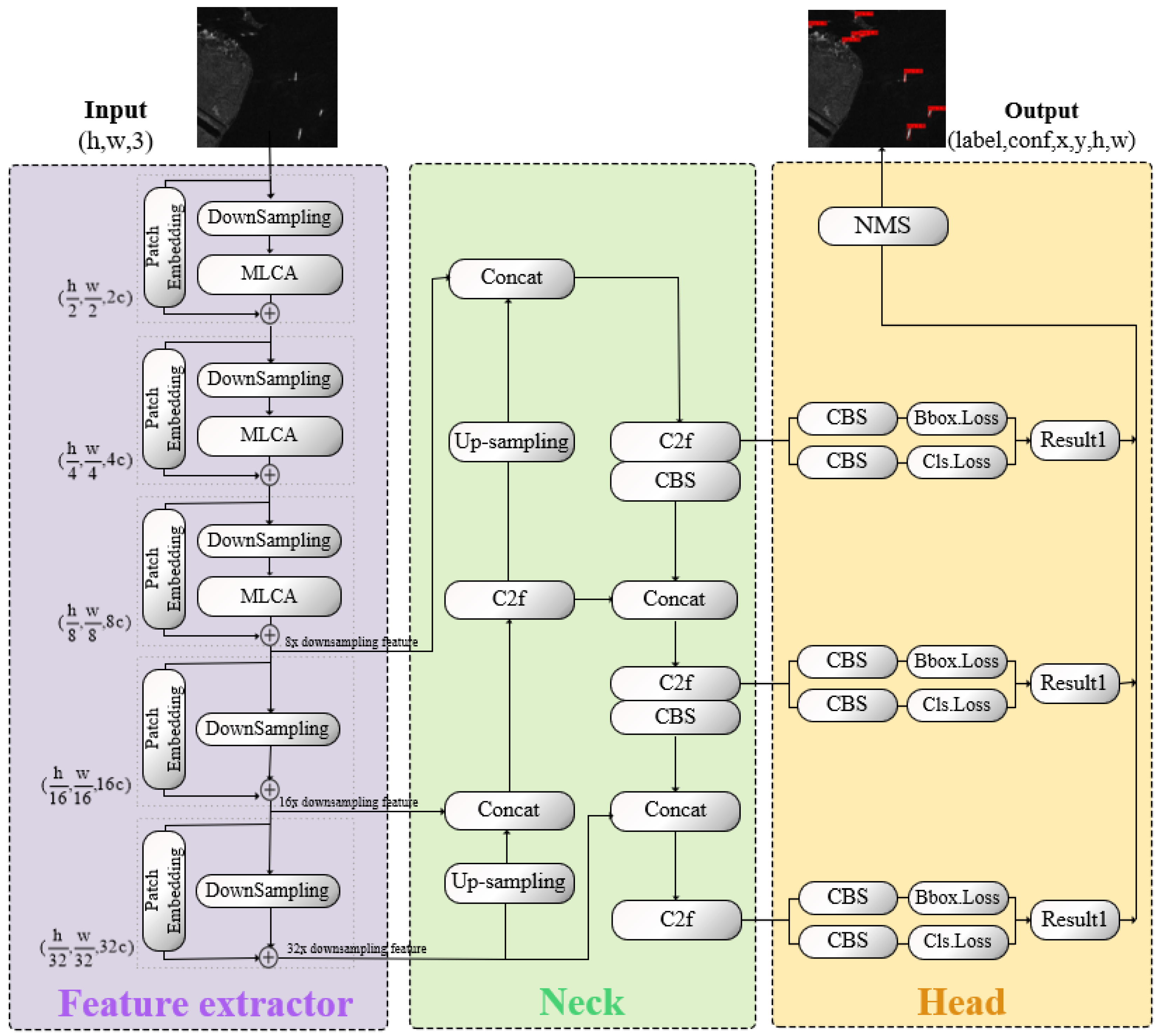 Applsci 14 05322 g001