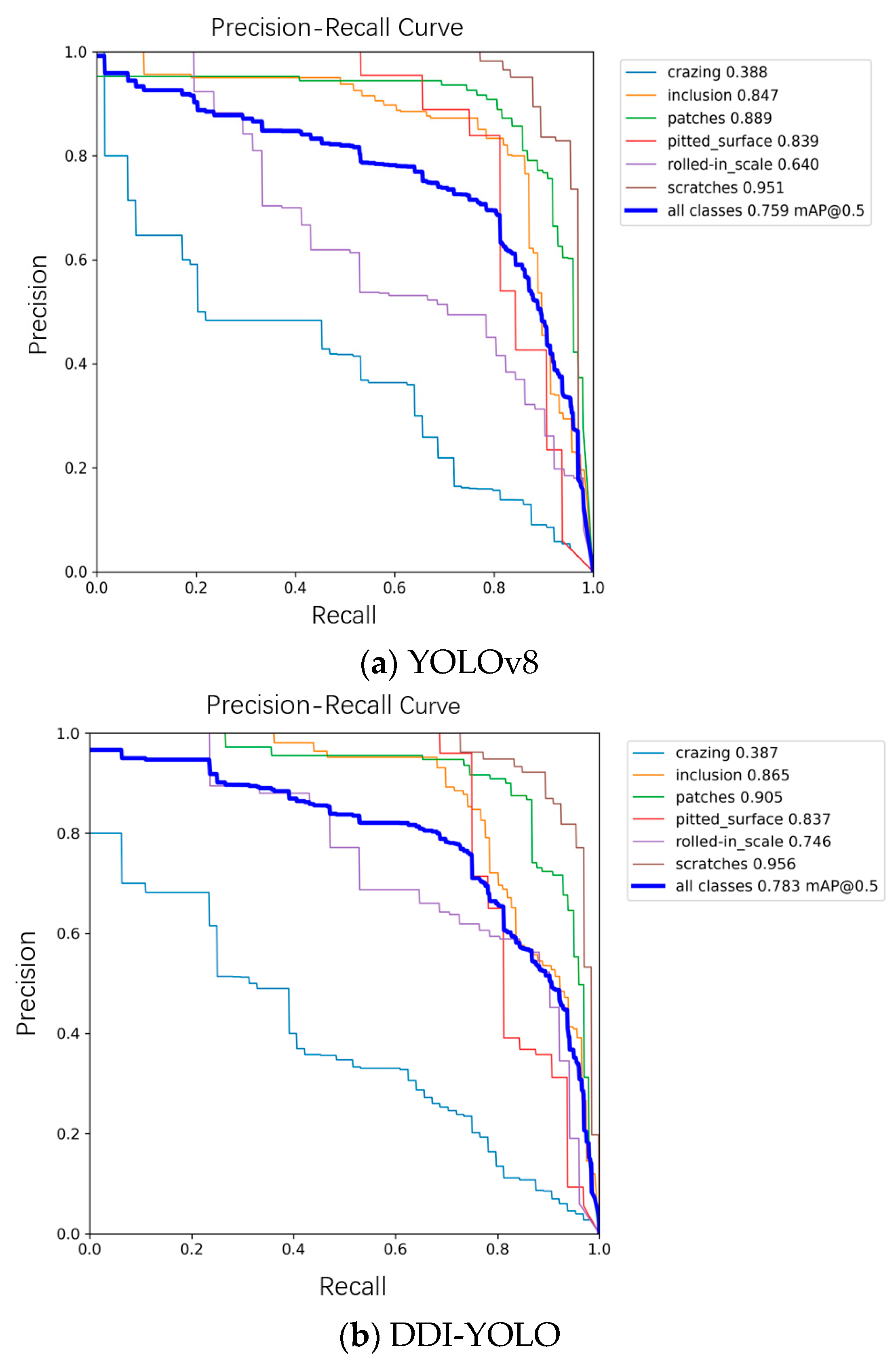 Applsci 14 05325 g006