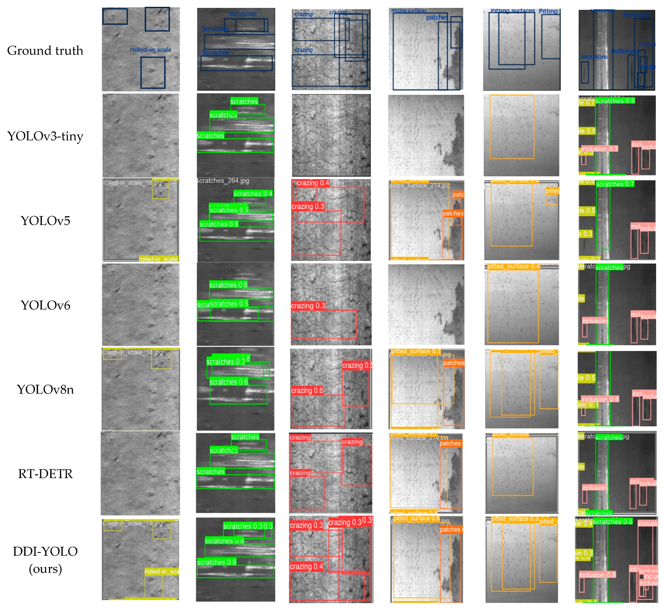 Applsci 14 05325 g007
