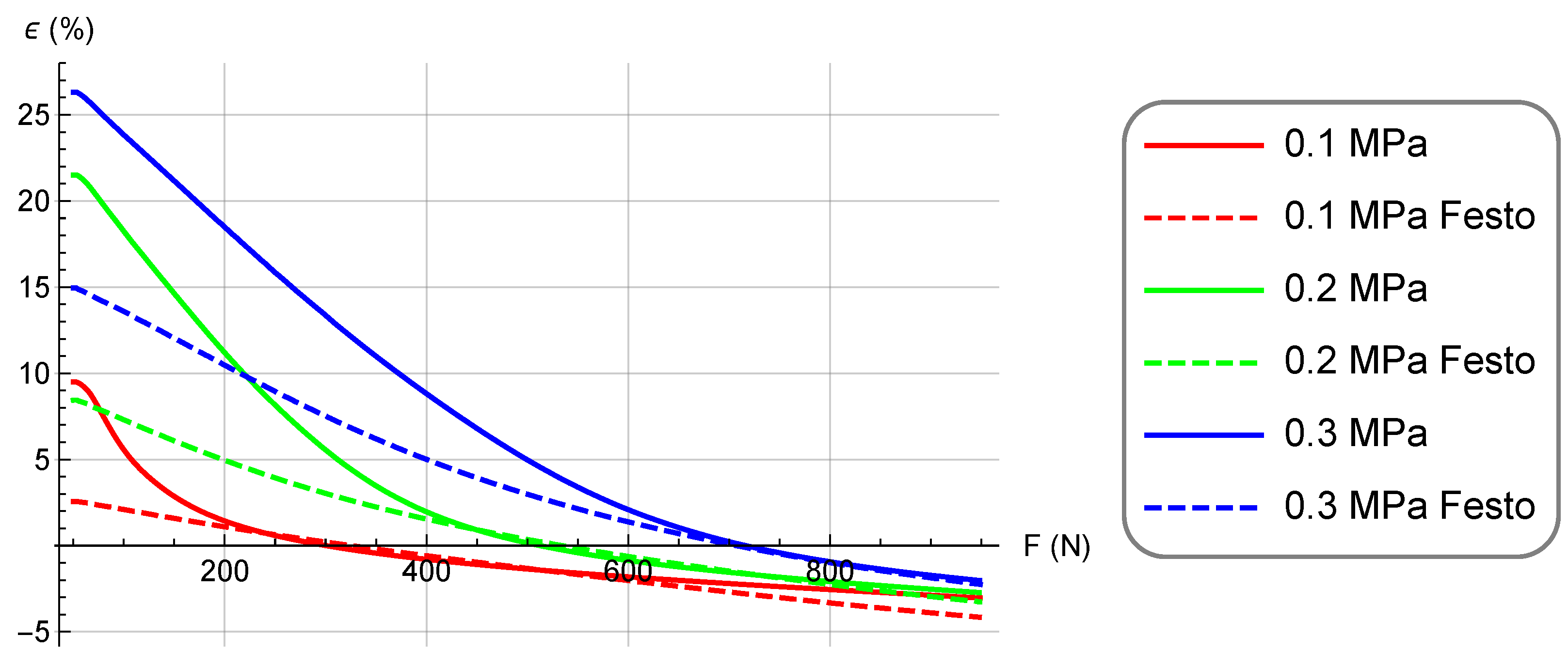 Applsci 14 05329 g003