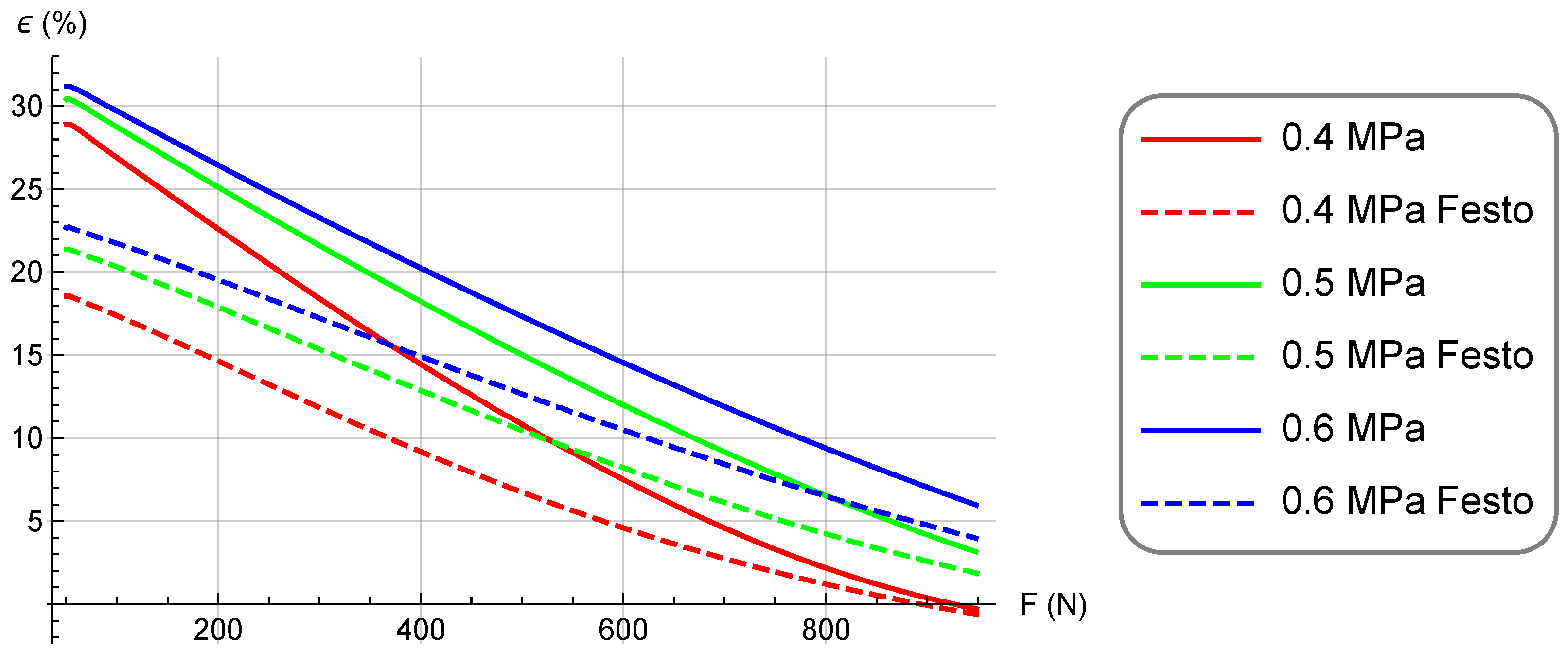 Applsci 14 05329 g004