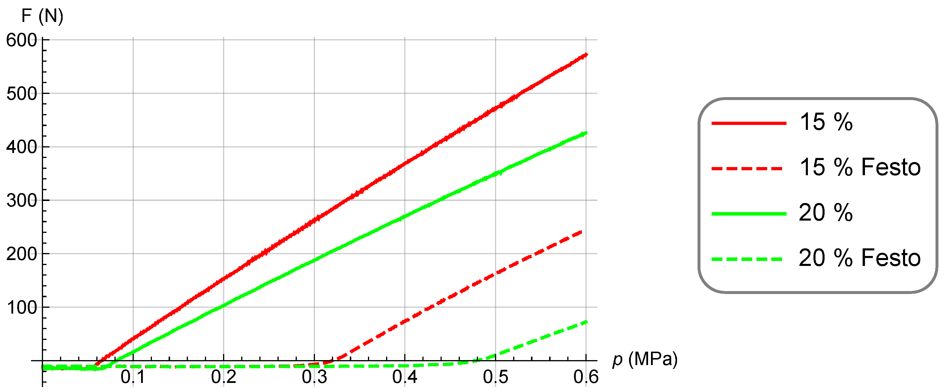 Applsci 14 05329 g006