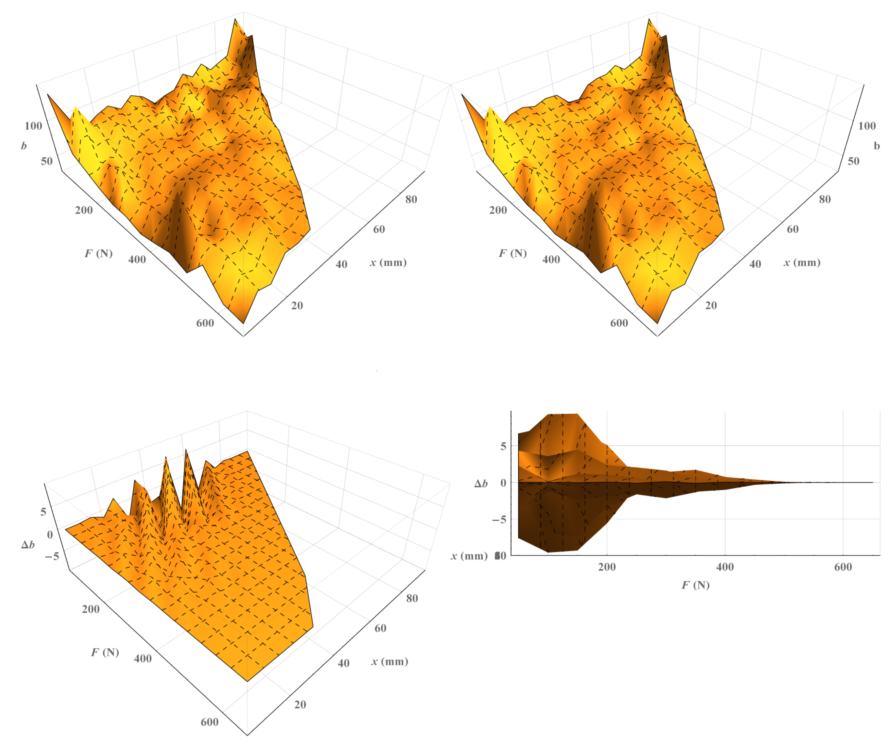 Applsci 14 05329 g013