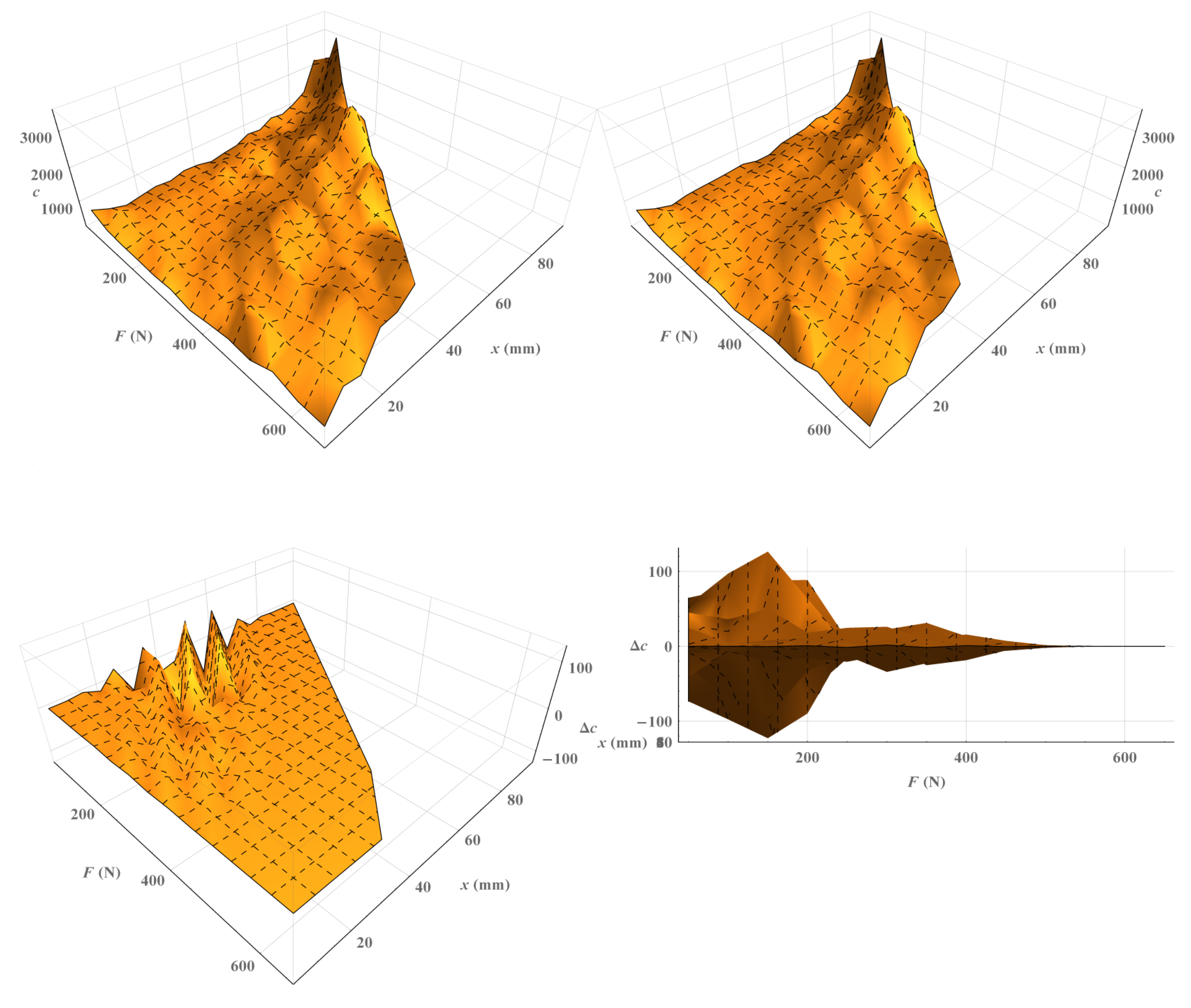 Applsci 14 05329 g014
