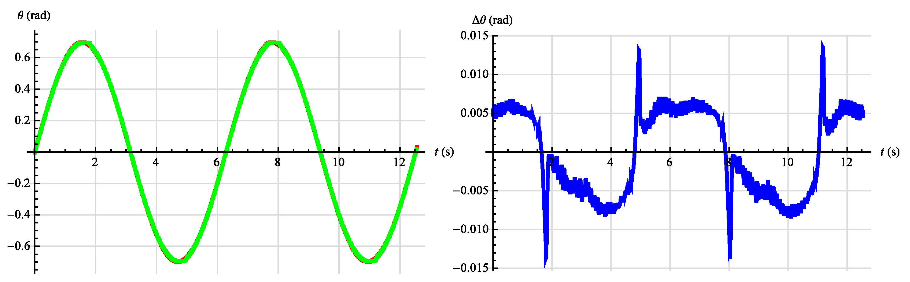 Applsci 14 05329 g022