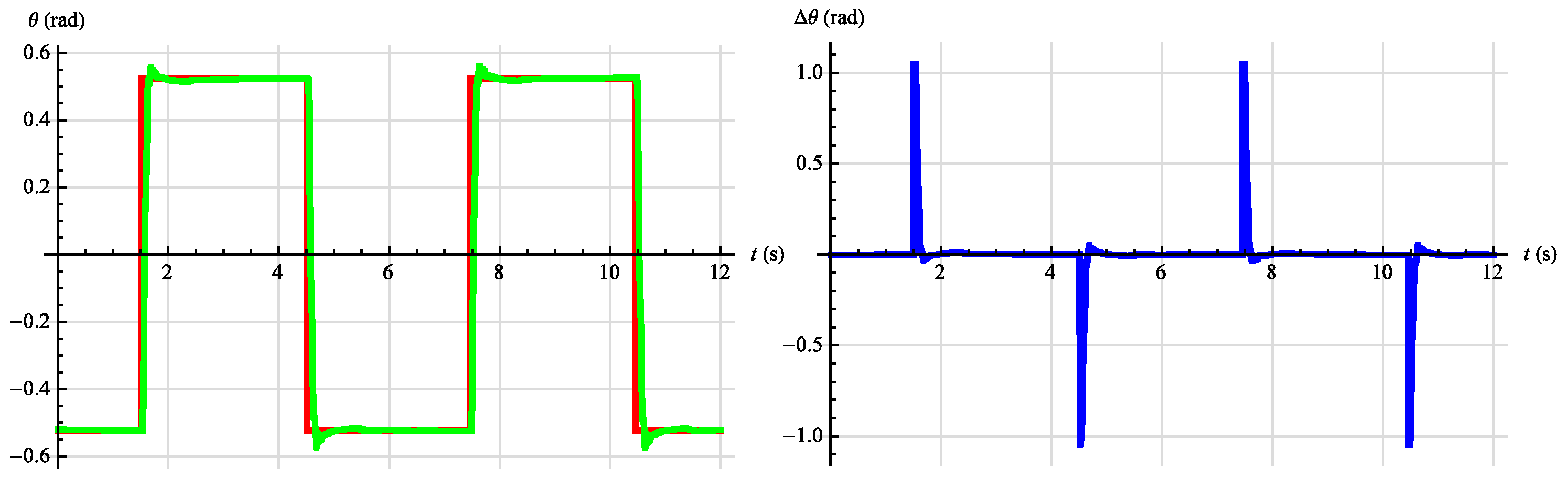 Applsci 14 05329 g026