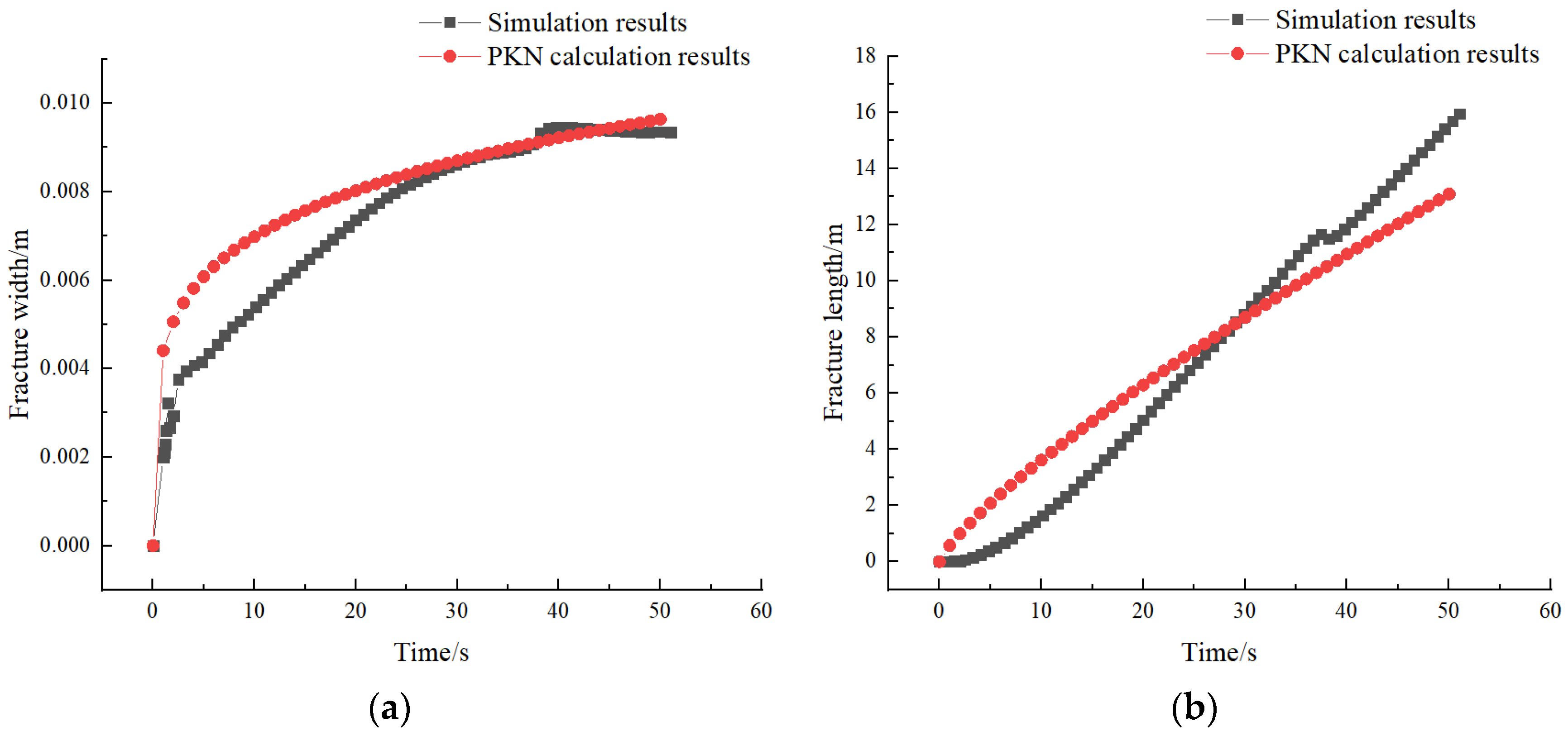 Applsci 14 05330 g003
