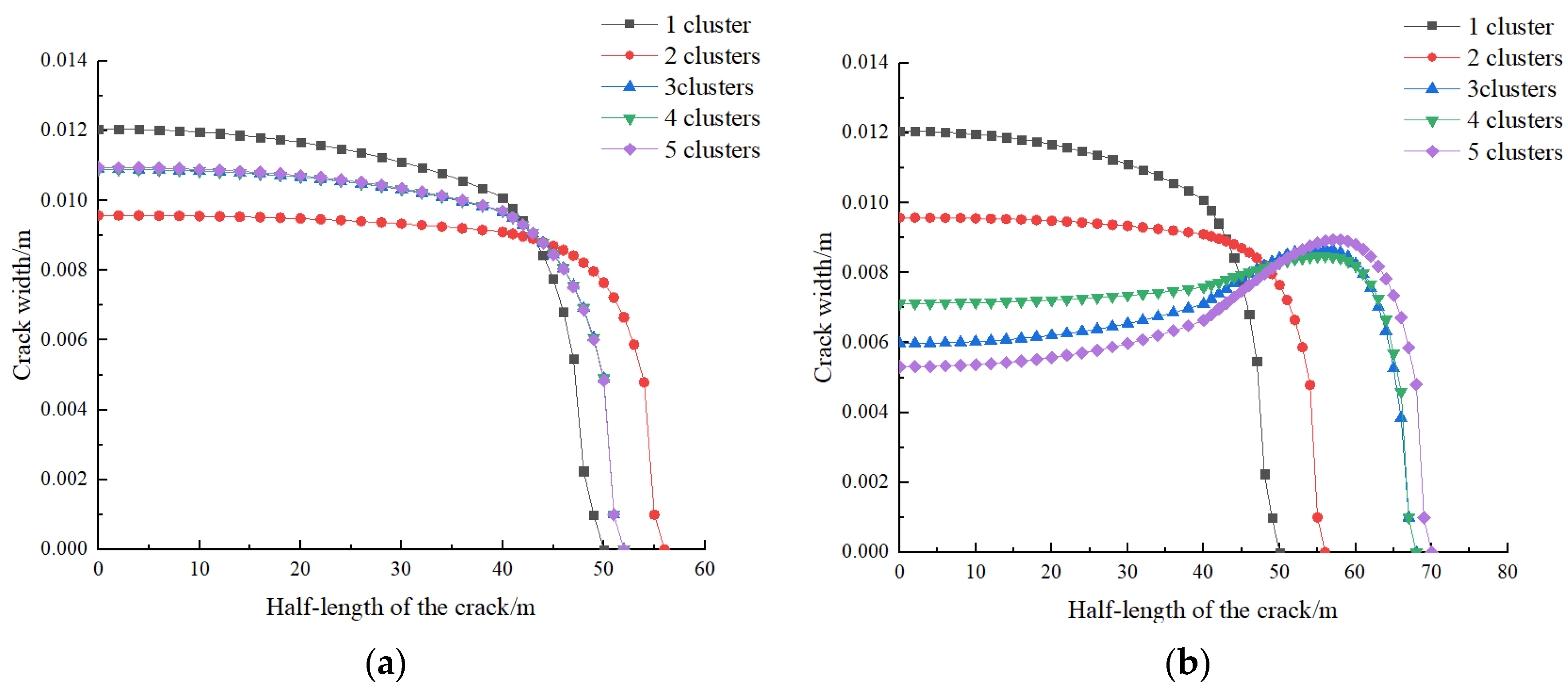 Applsci 14 05330 g009