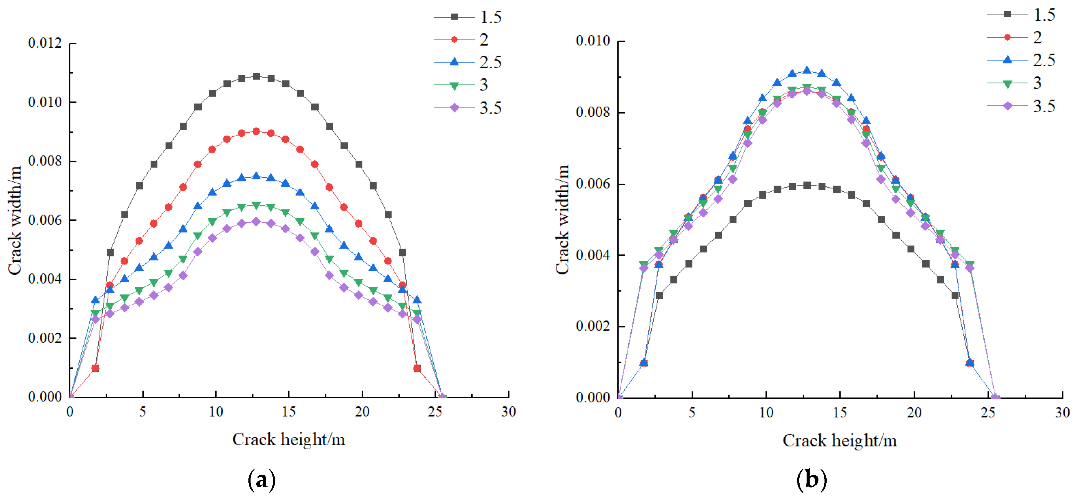 Applsci 14 05330 g012