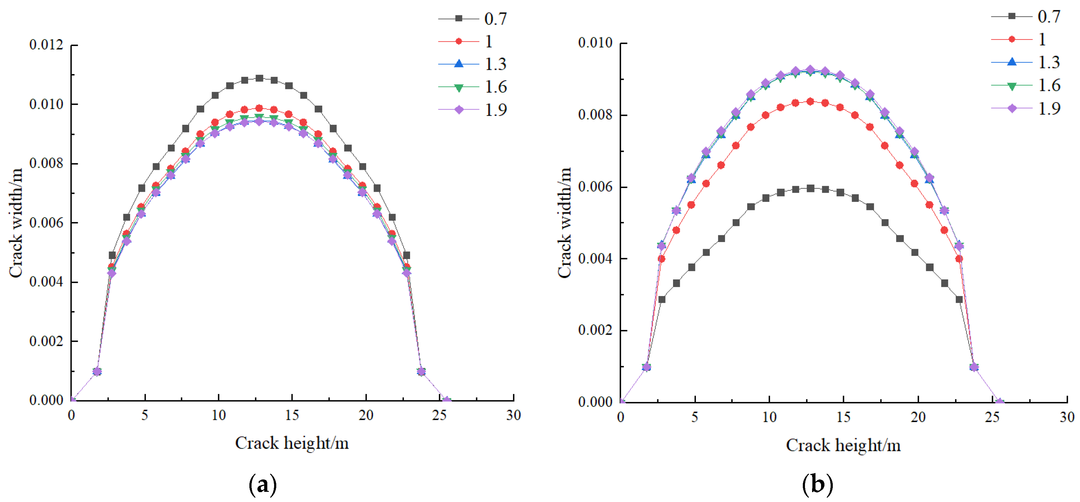 Applsci 14 05330 g014