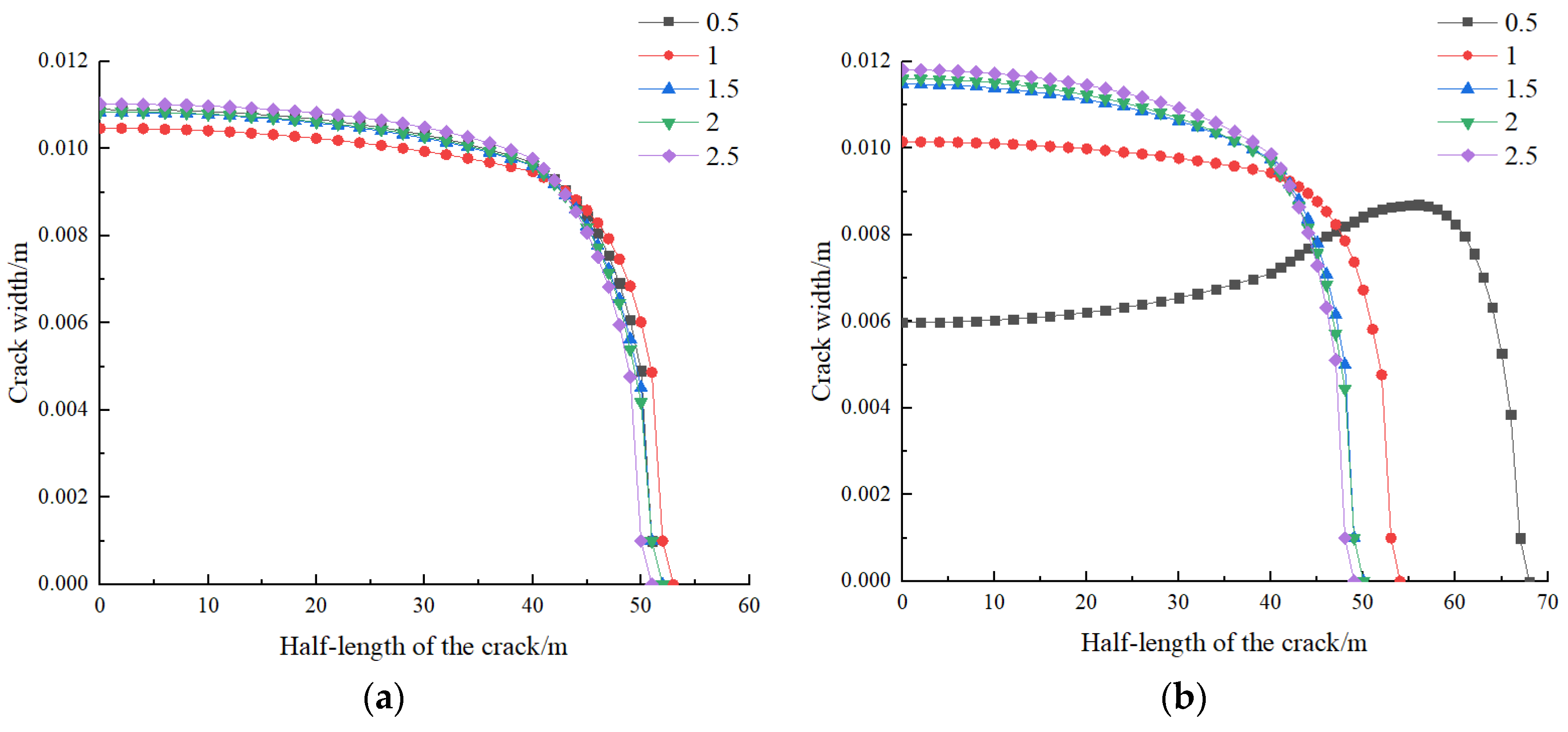 Applsci 14 05330 g017