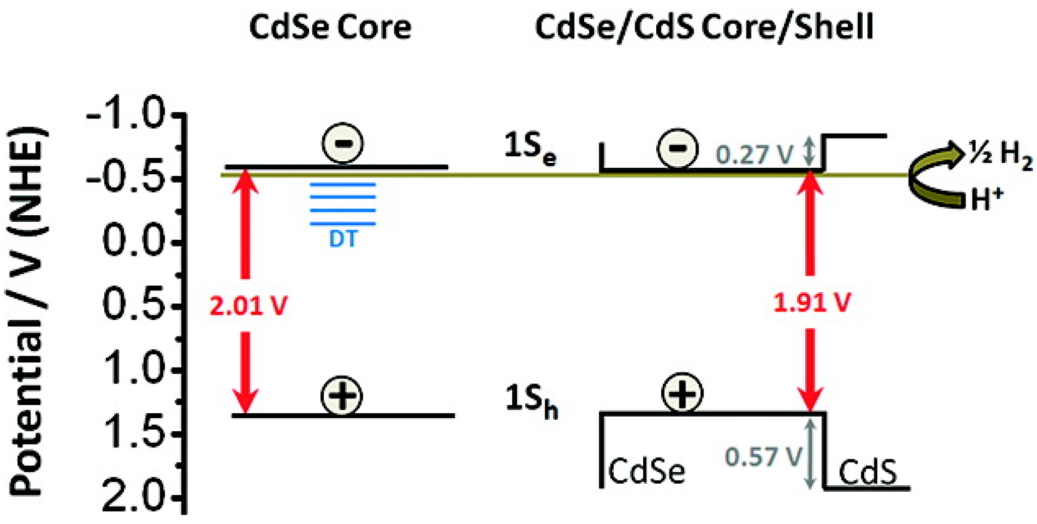 Applsci 14 05333 g004