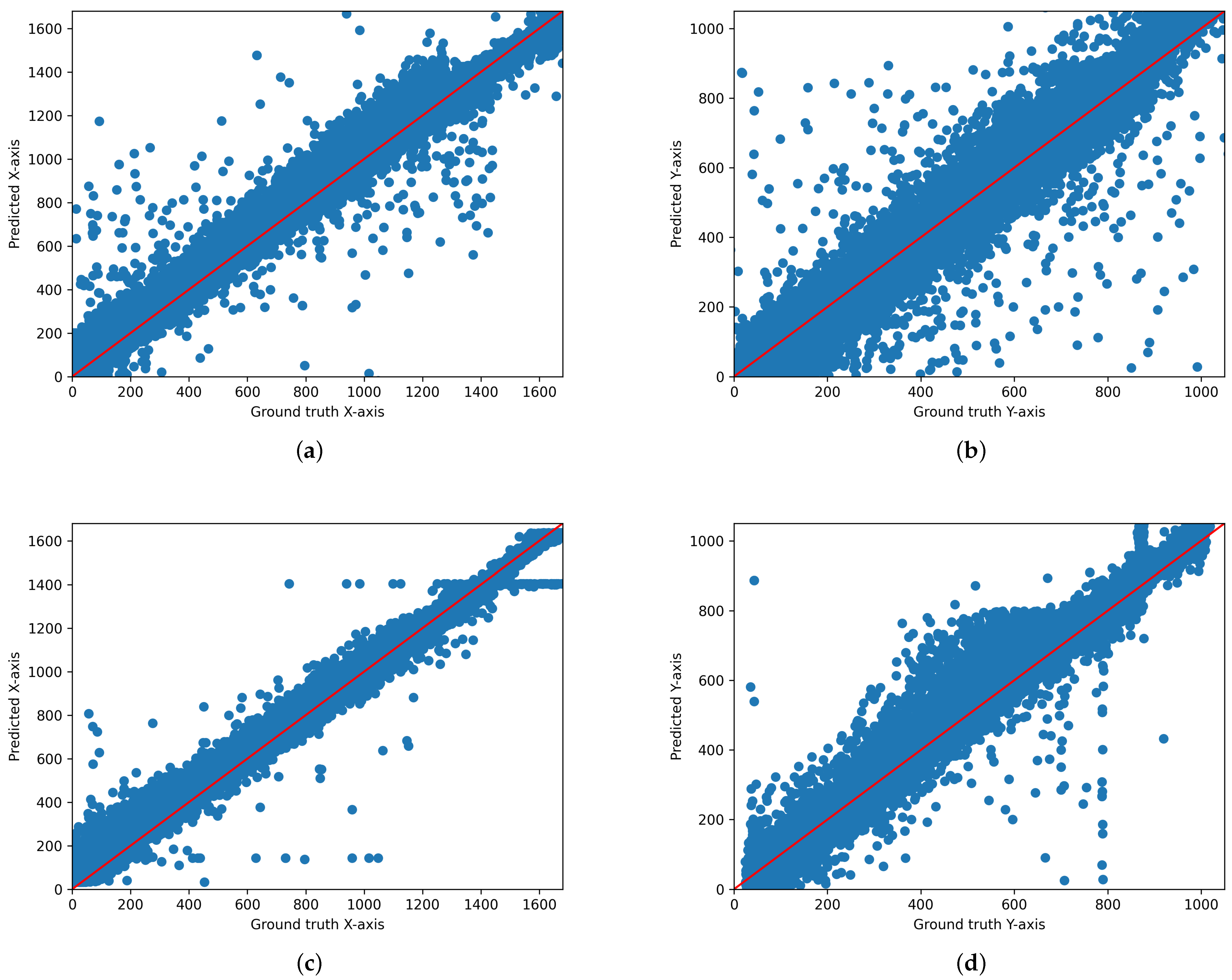 Applsci 14 05334 g003