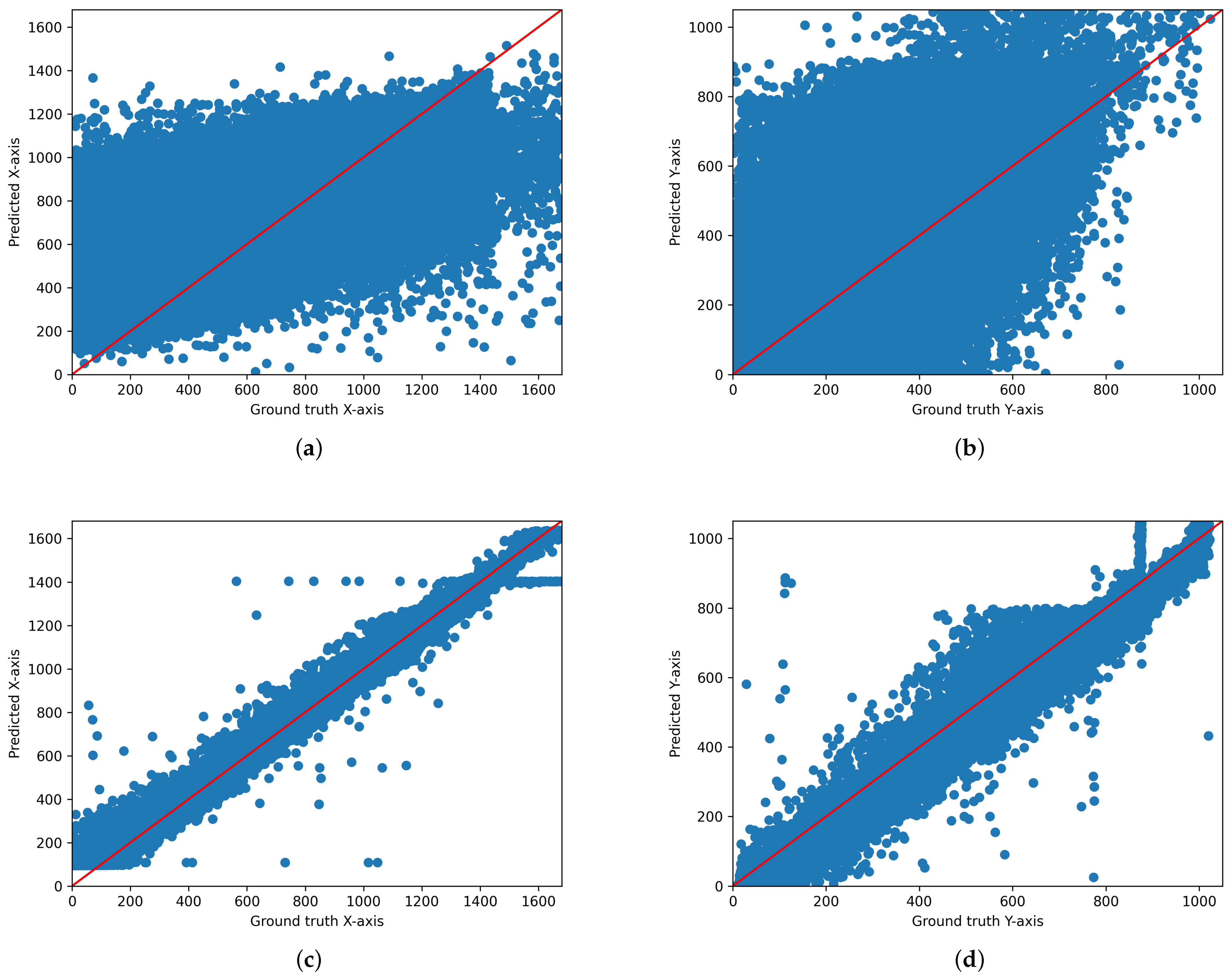 Applsci 14 05334 g004
